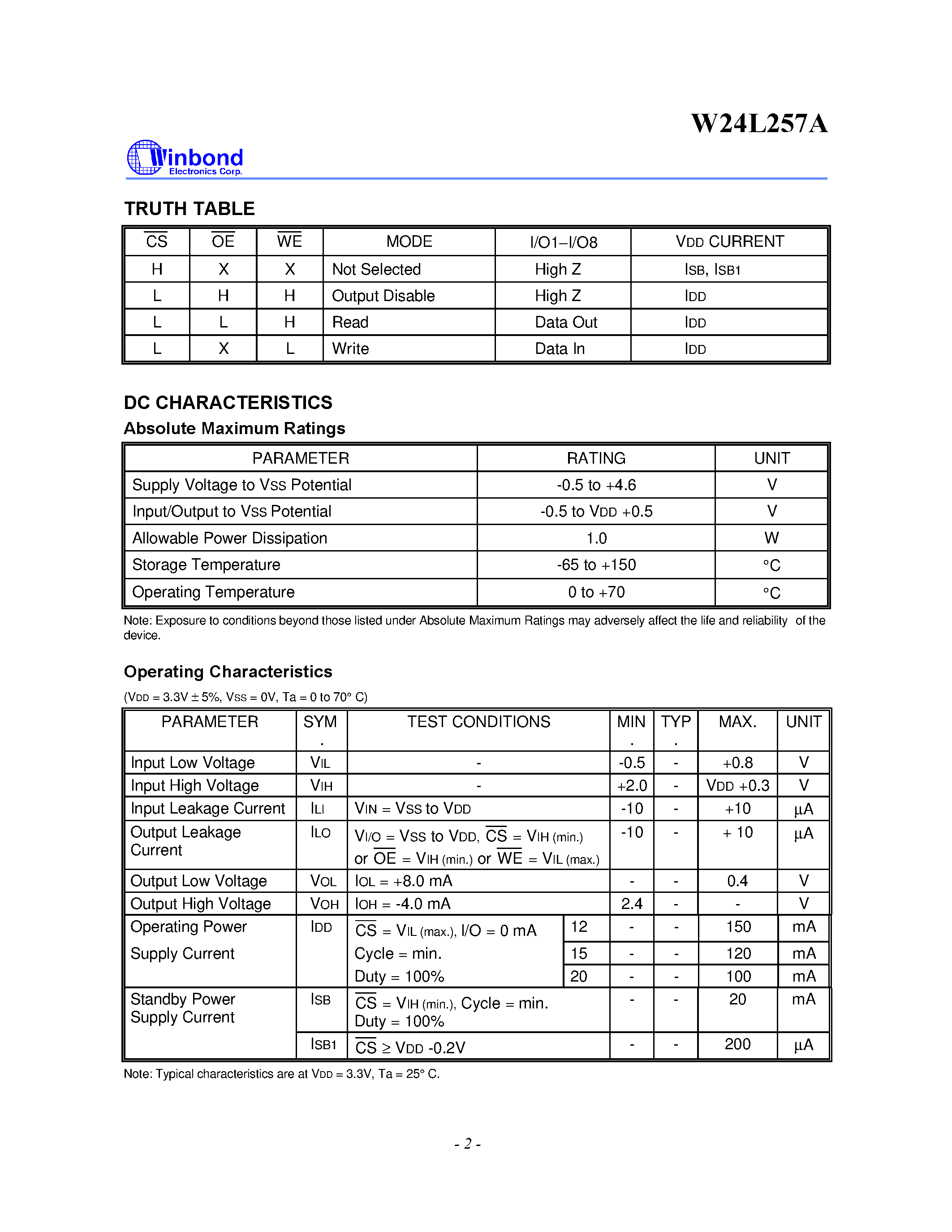 Datasheet W24L257 - 32K X 8 High Speed CMOS Static RAM page 2