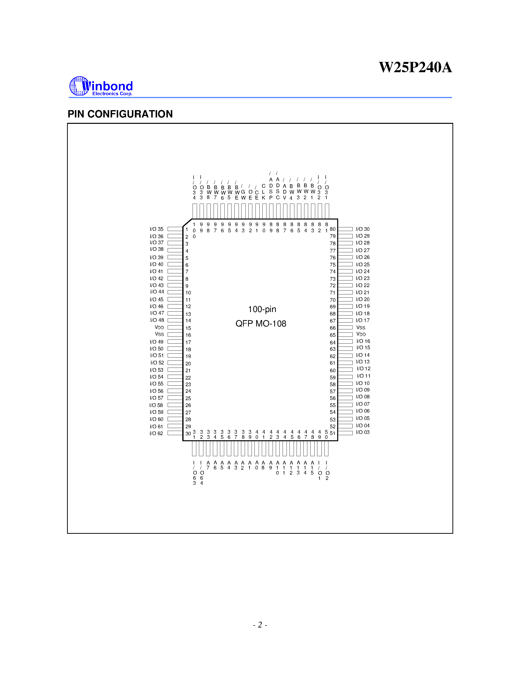 Datasheet W25P240A - 64K X 64 BURST PIPELINED HIGH-SPEED CMOS STATIC RAM page 2