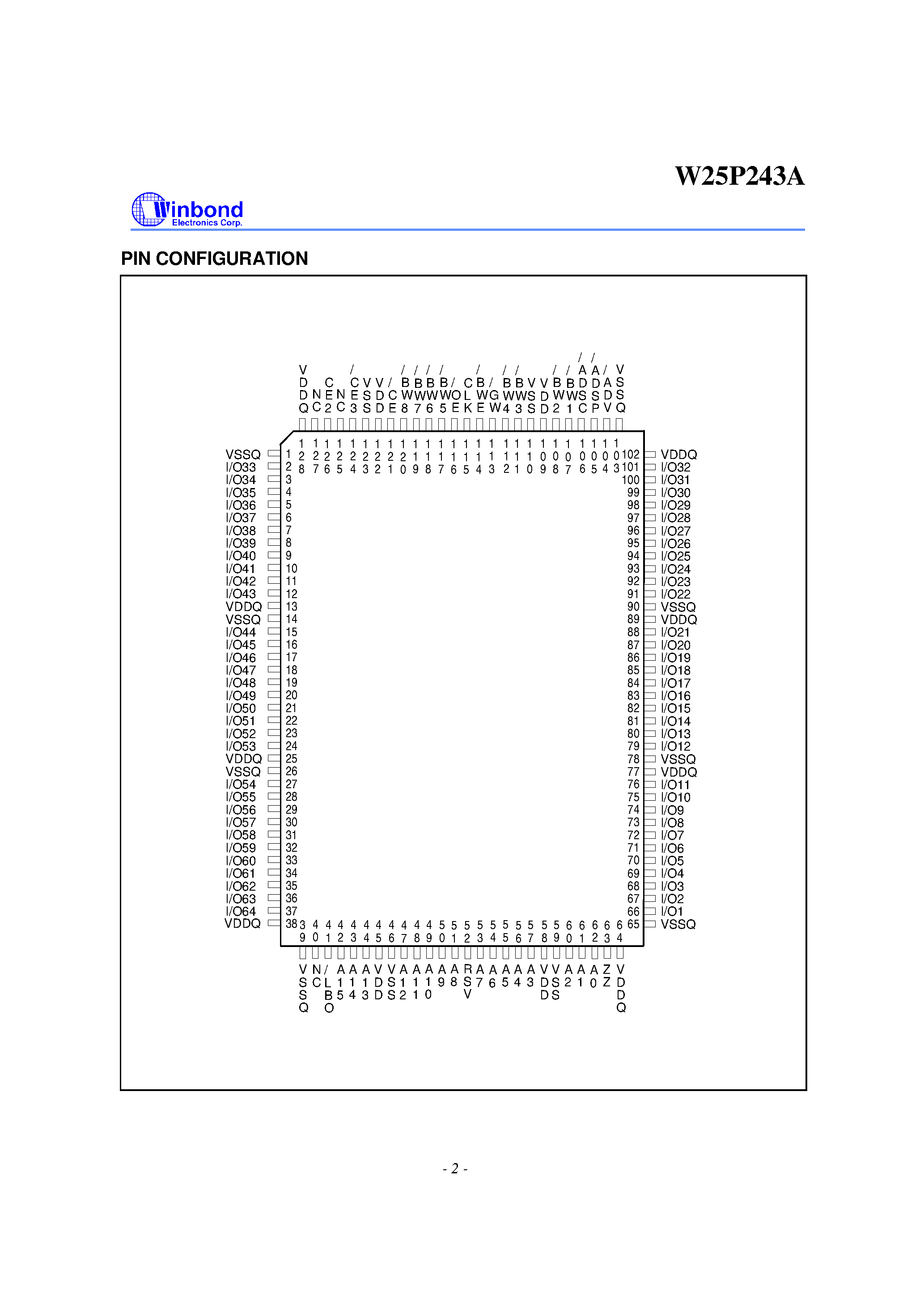 Datasheet W25P243A - 64K X 64 BURST PIPELINED HIGH-SPEED CMOS STATIC RAM page 2