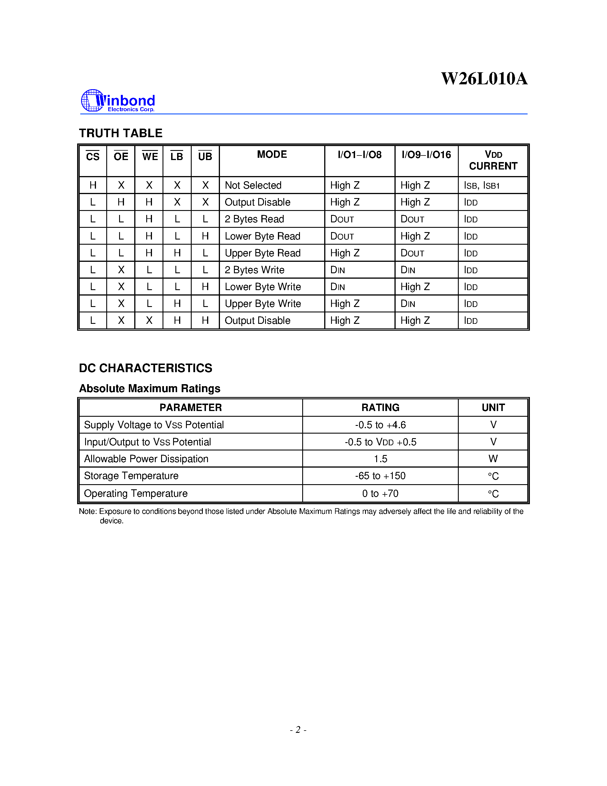 Datasheet W26L010A - 64K X 16 High Speed CMOS Static RAM page 2