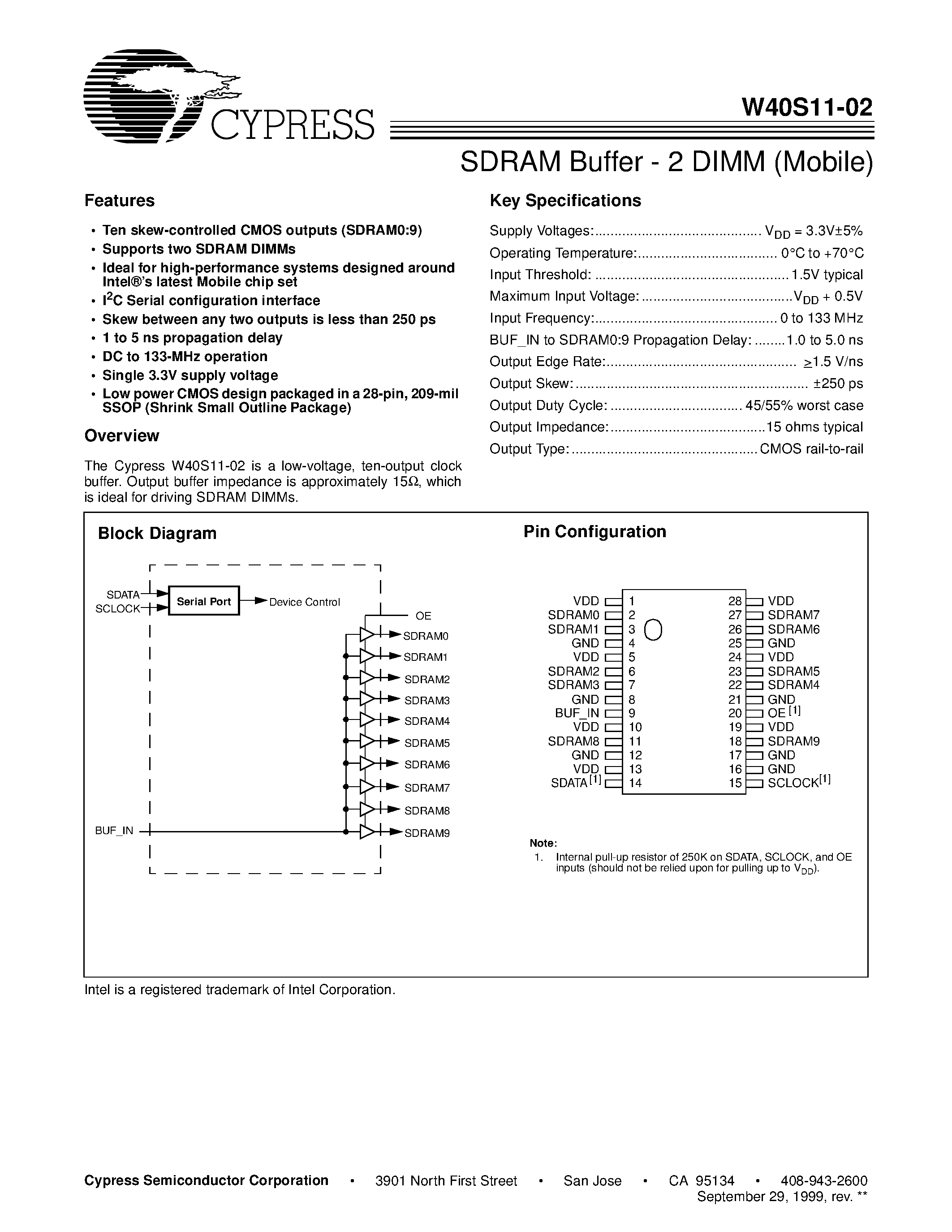 Даташит W40S11 - SDRAM Buffer - 2 DIMM (Mobile) страница 1