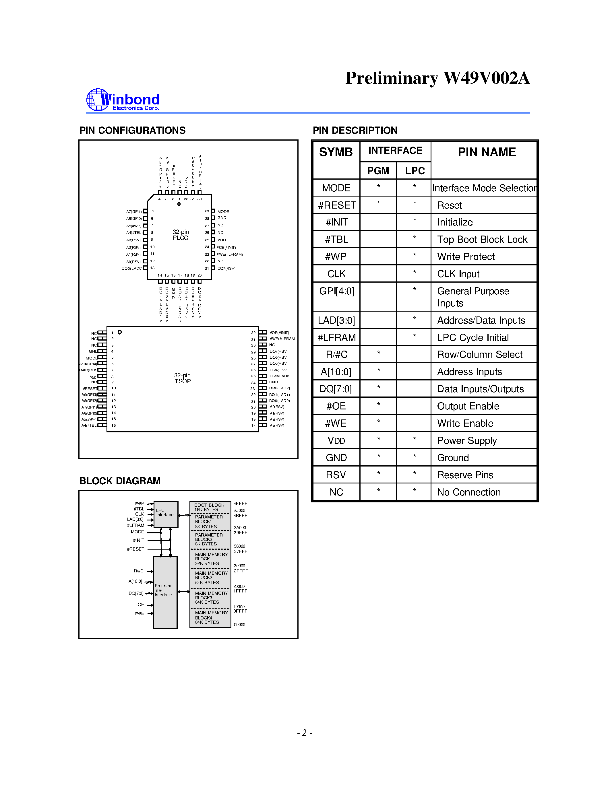 Даташит W49V002 - 256K x 8 CMOS FLASH MEMORY WITH LPC INTERFACE страница 2