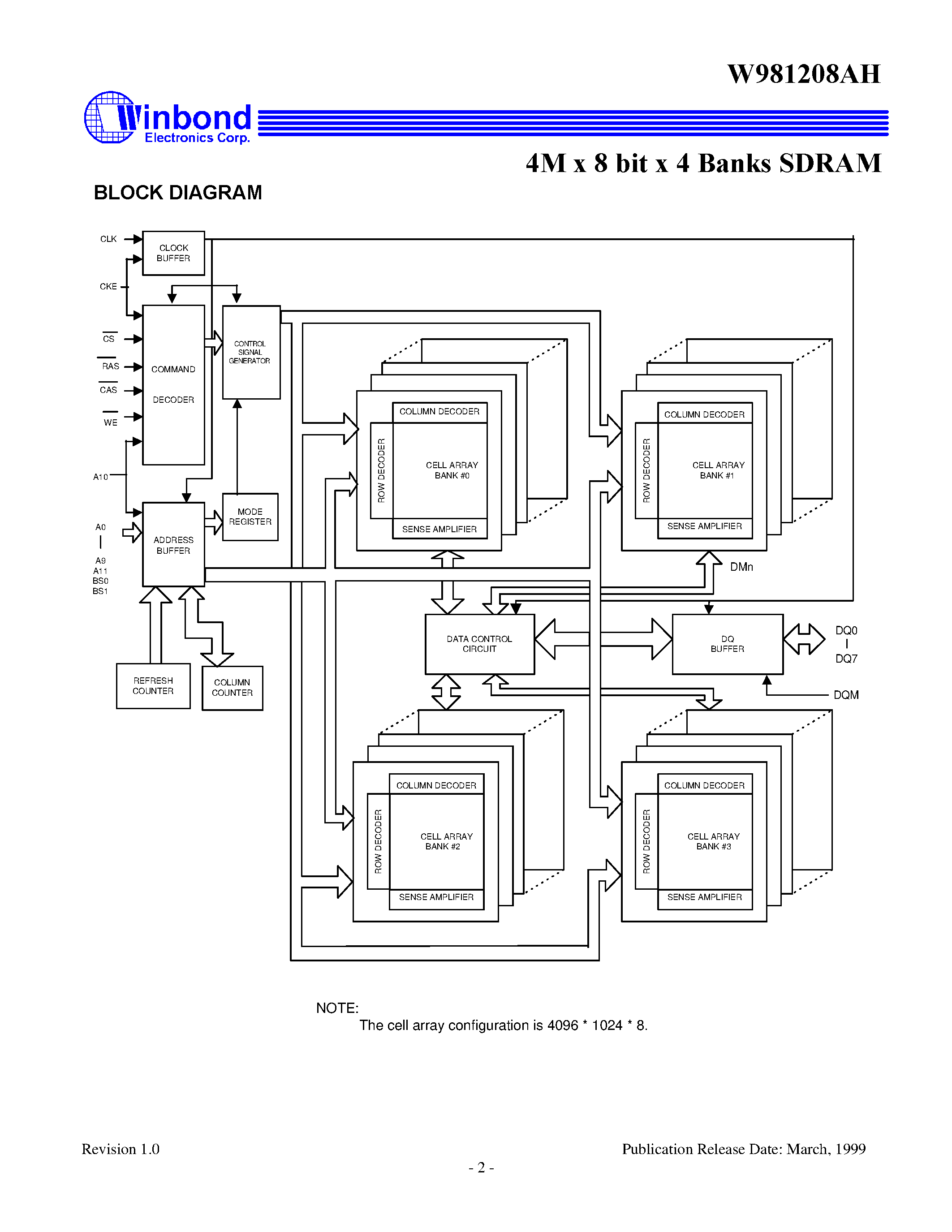 Datasheet W981208AH - 4M x 8 bit x 4 Banks SDRAM page 2