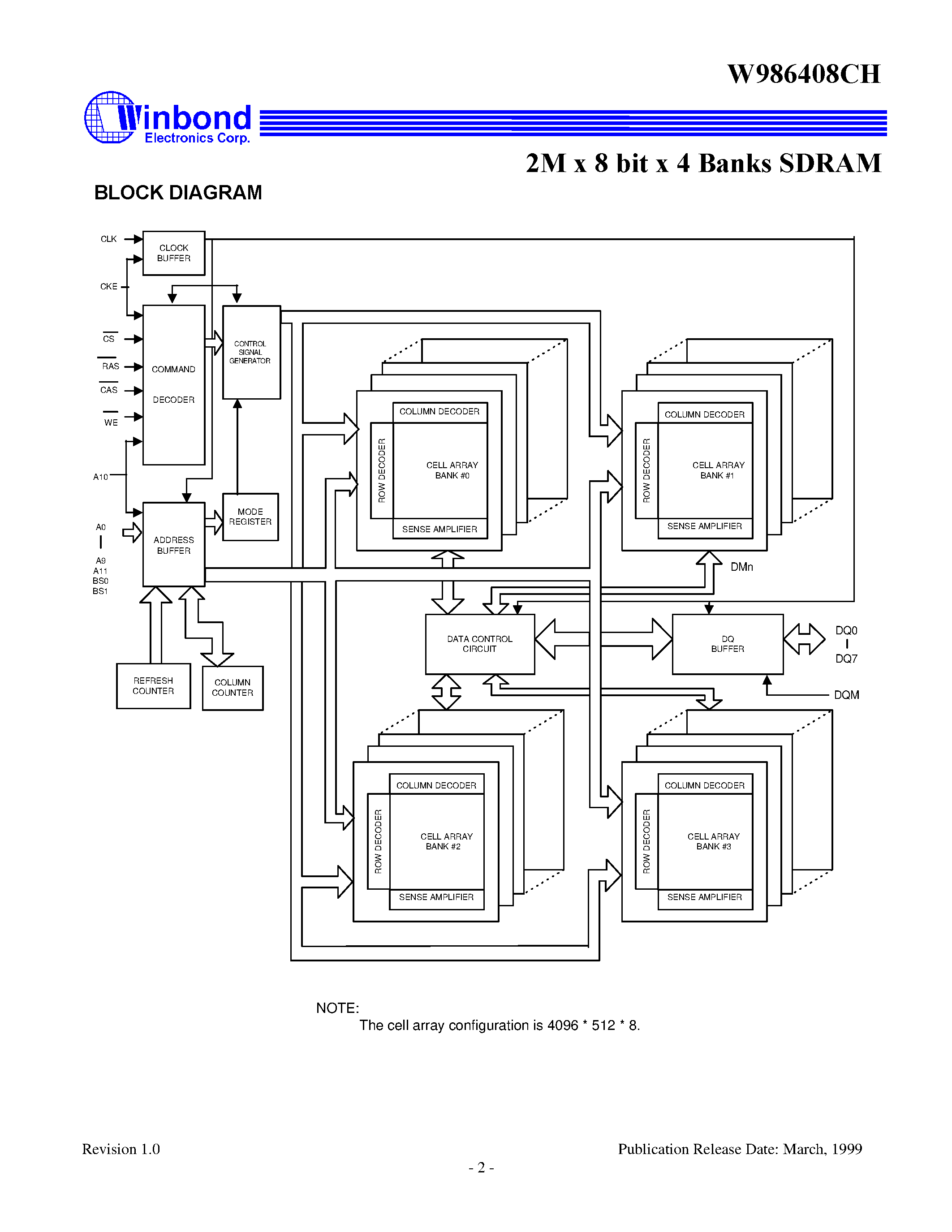 Datasheet W986408CH - 2M x 8BIT x 4 BANKS SDRAM page 2