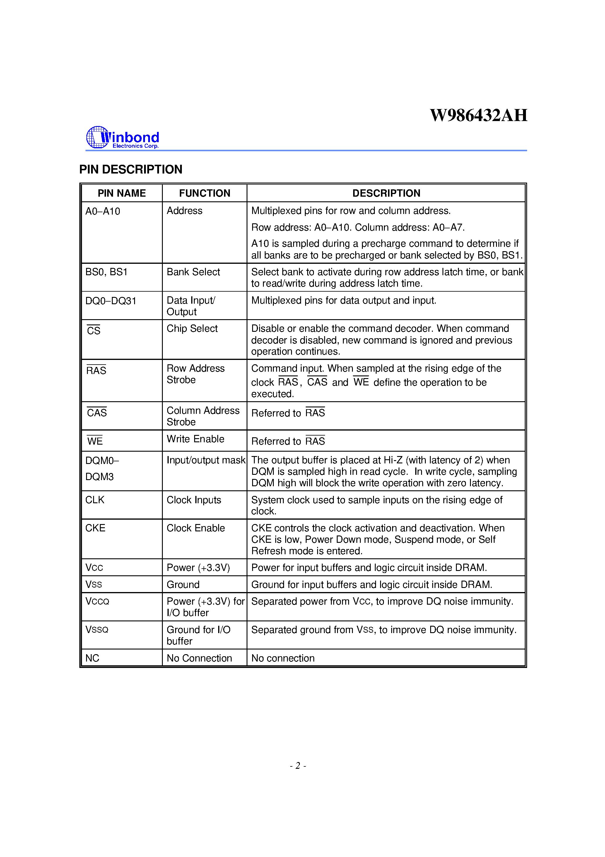 Datasheet W986432AH - 512K x 4 BANKS x 32 BITS SDRAM page 2