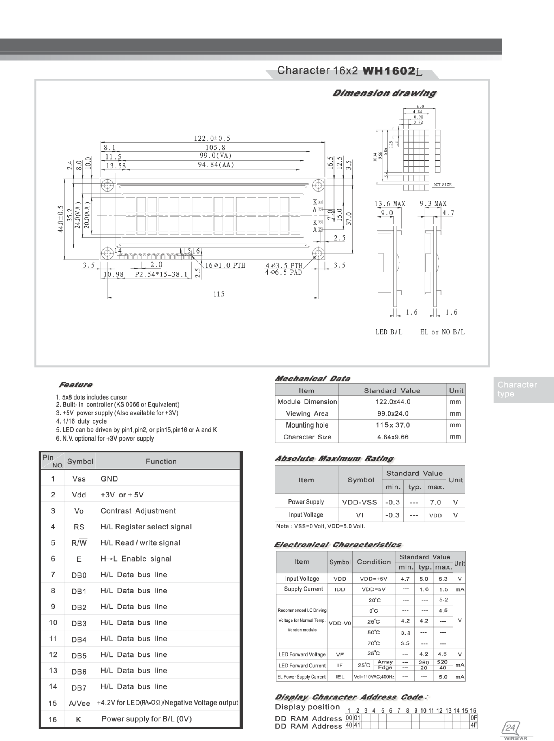 Даташит WH1602 - CHARACTER 16 X 2 страница 1