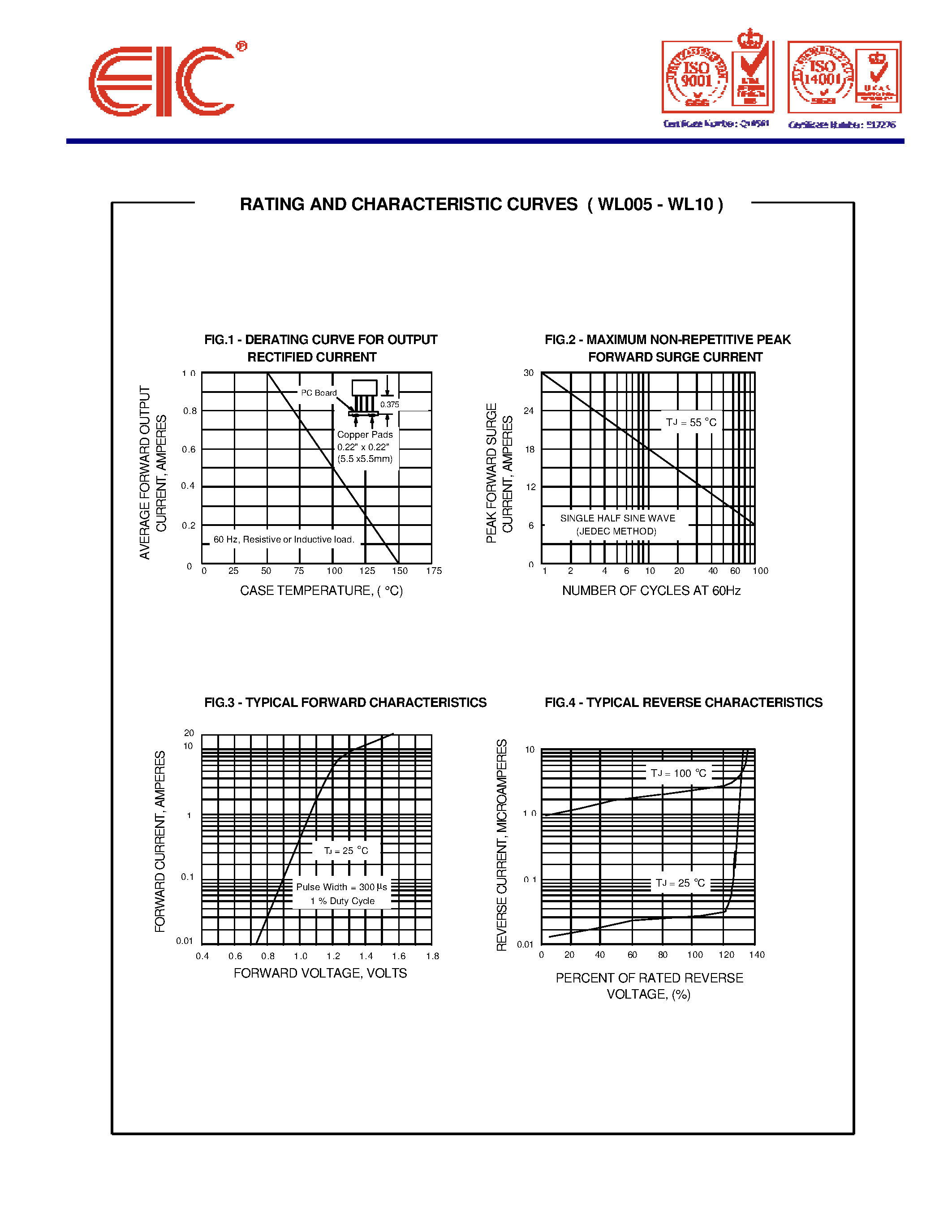 Datasheet WL005 - SILICON BRIDGE RECTIFIERS page 2