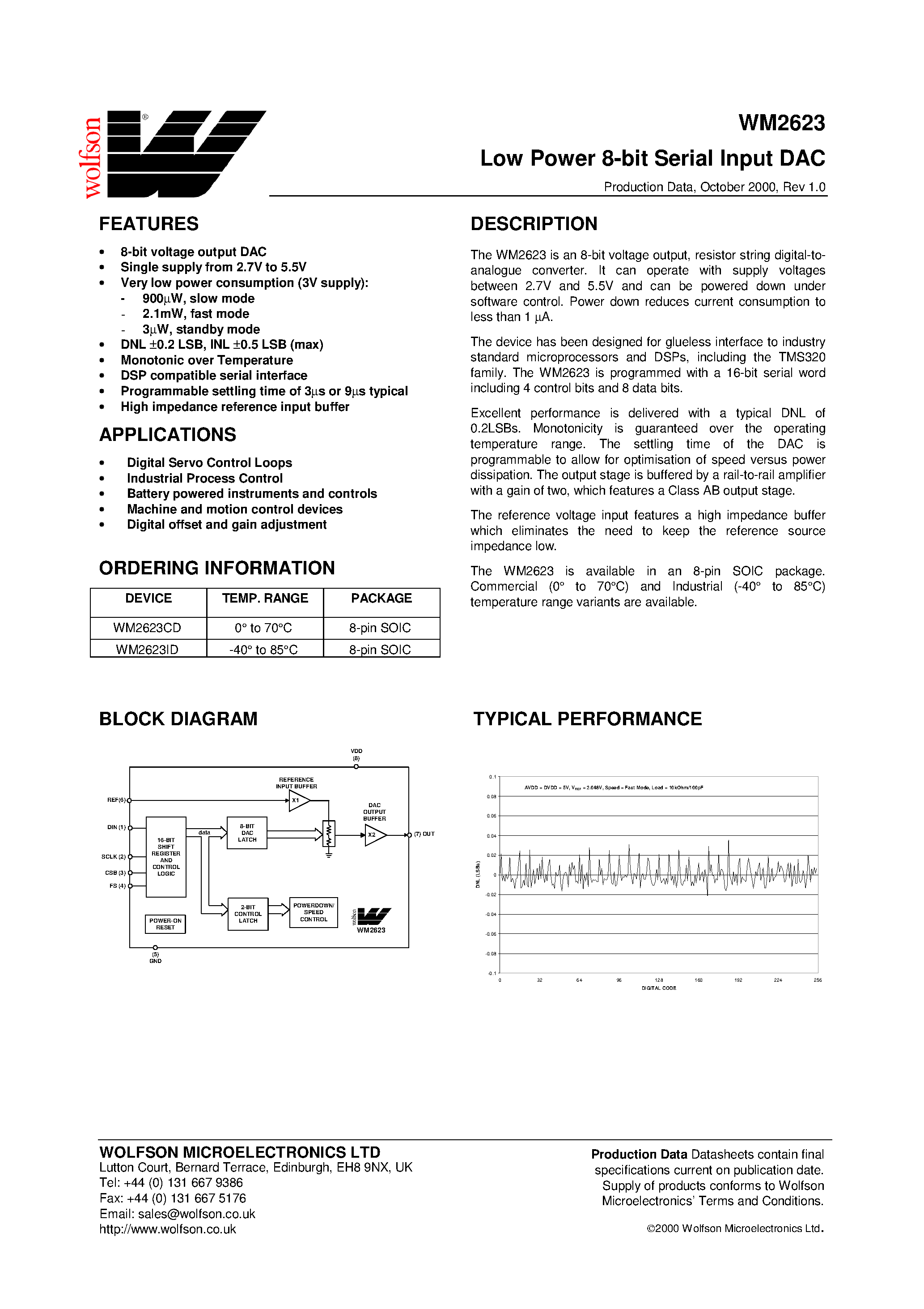 Даташит WM2623 - Low Power 8-bit Serial Input DAC страница 1