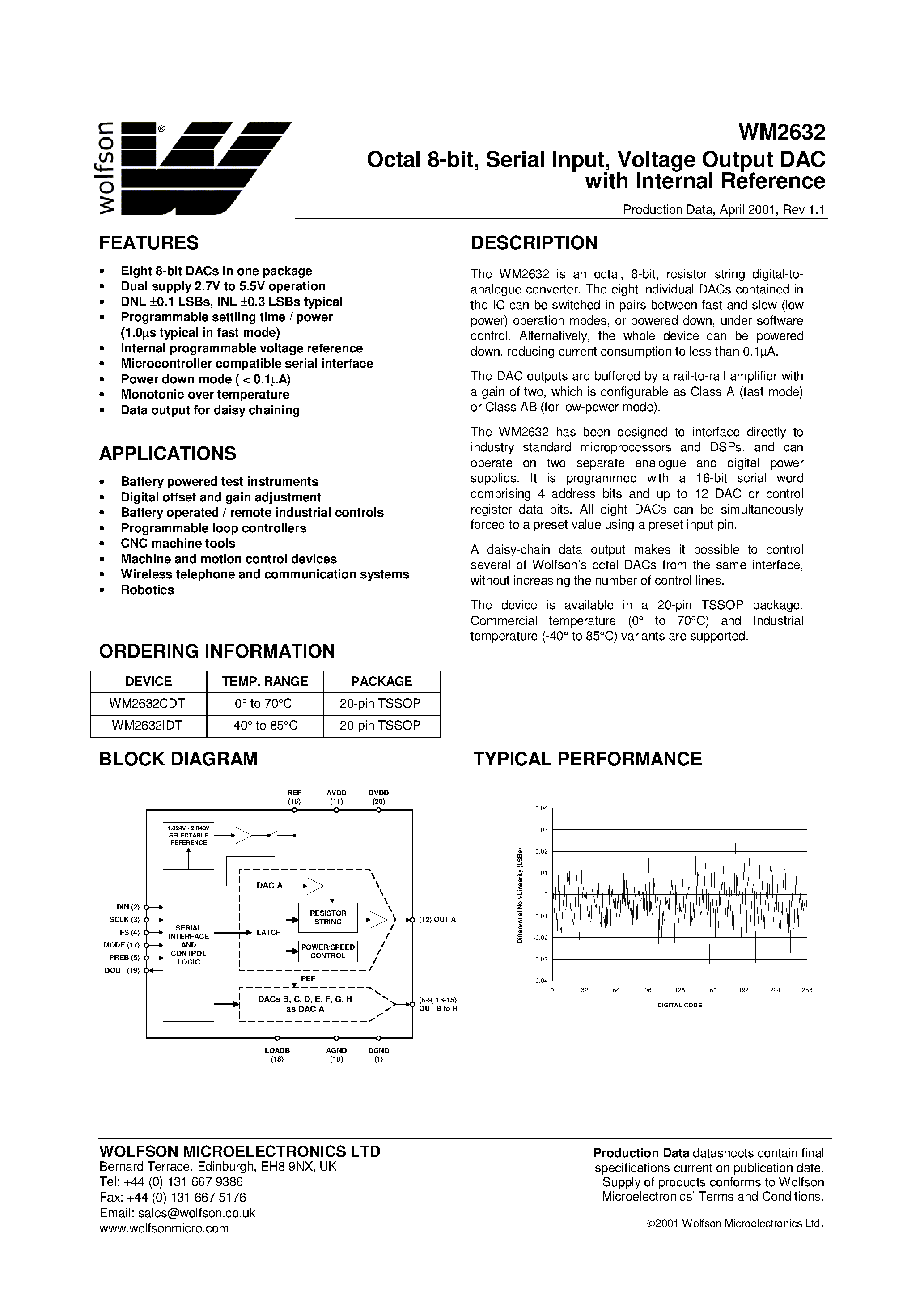 Даташит WM2632 - Octal 8-bit/ Serial Input/ Voltage Output DAC with Internal Rererence страница 1