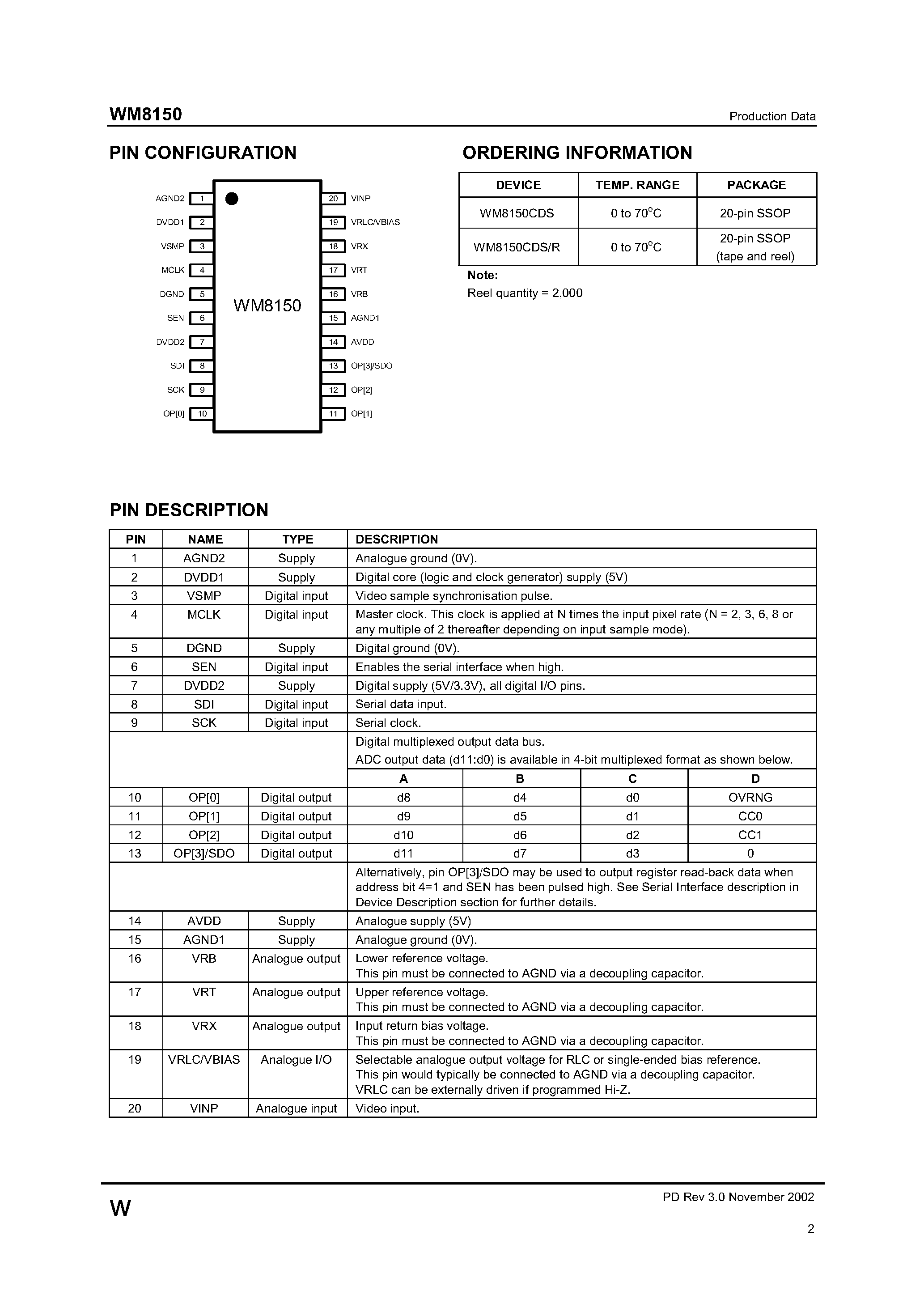 Datasheet WM8150 - SINGLE CHANNEL 12 BIT CIS/CCD AFE WITH 4 BIT WIDE OUTPUT page 2