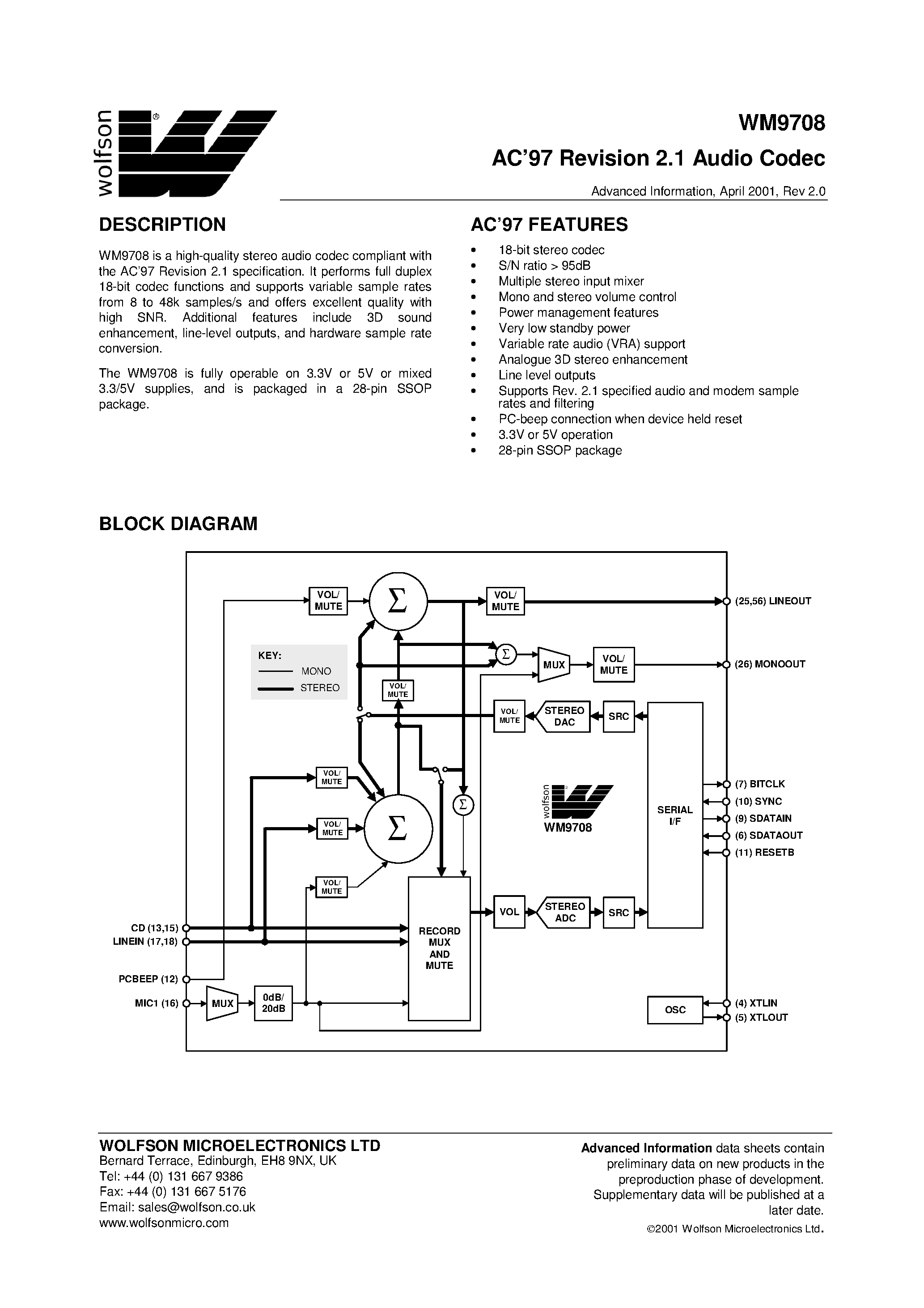 Даташит WM9708 - AC97 Revision 2.1 Audio Codec страница 1