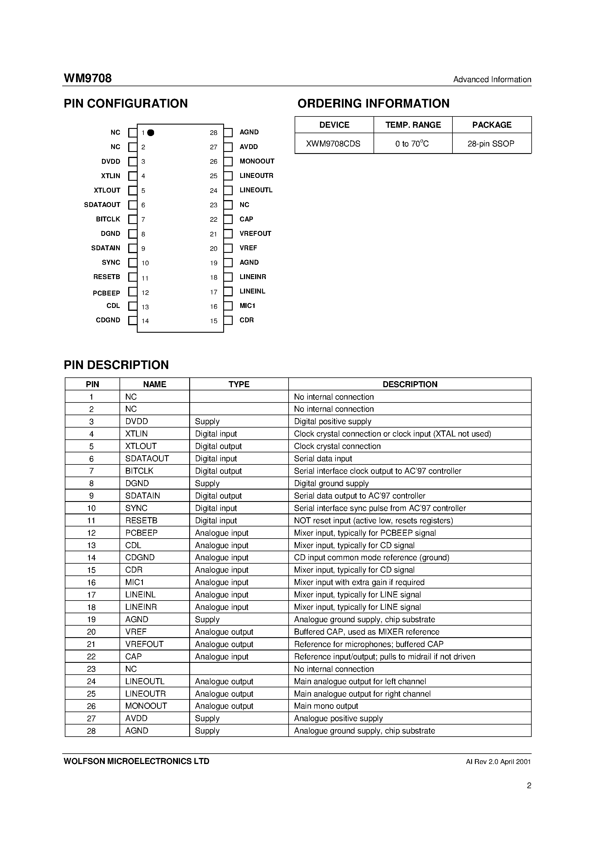 Даташит WM9708 - AC97 Revision 2.1 Audio Codec страница 2