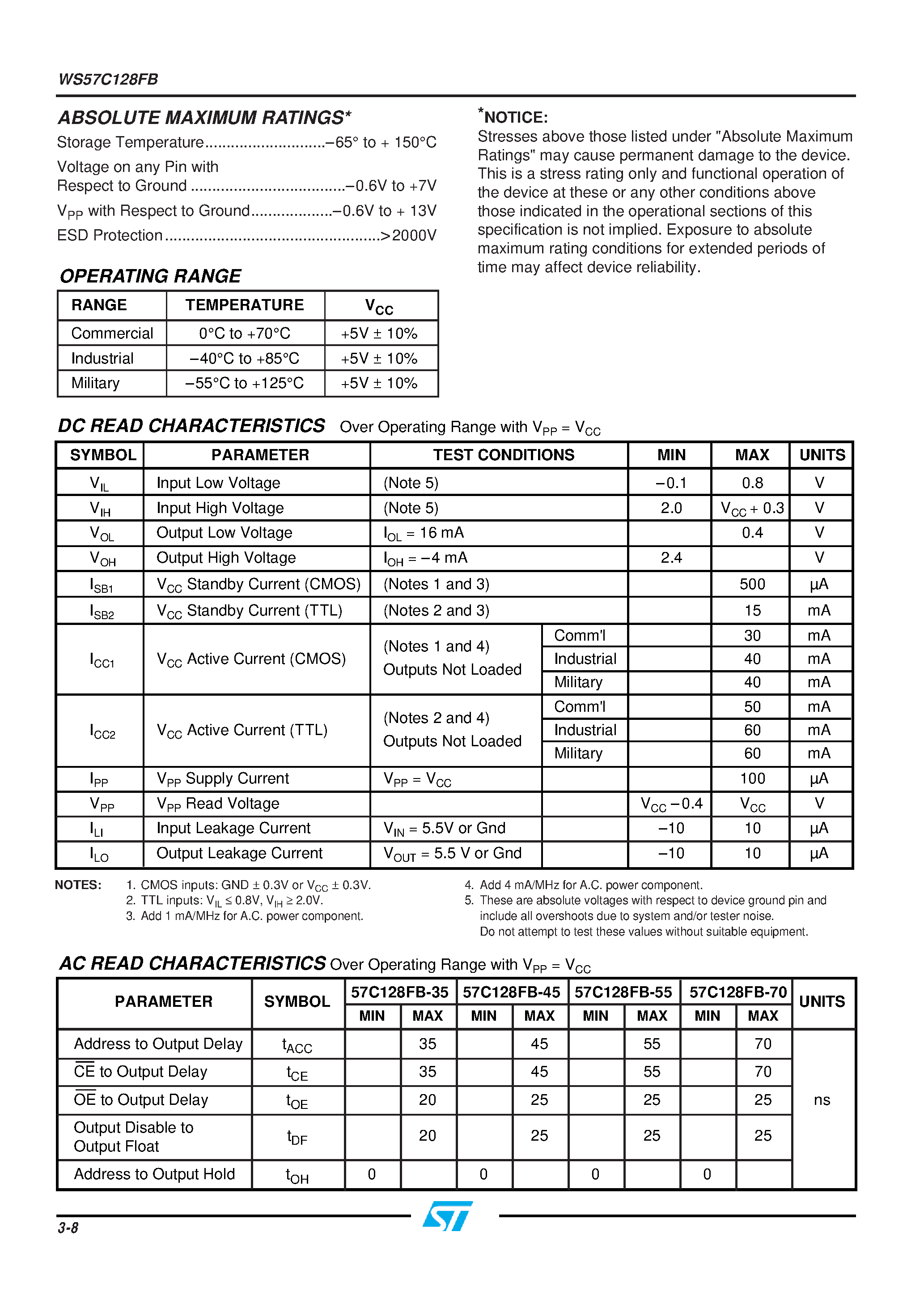 Datasheet WS57C128 - HIGH SPEED 16K x 8 CMOS EPROM page 2