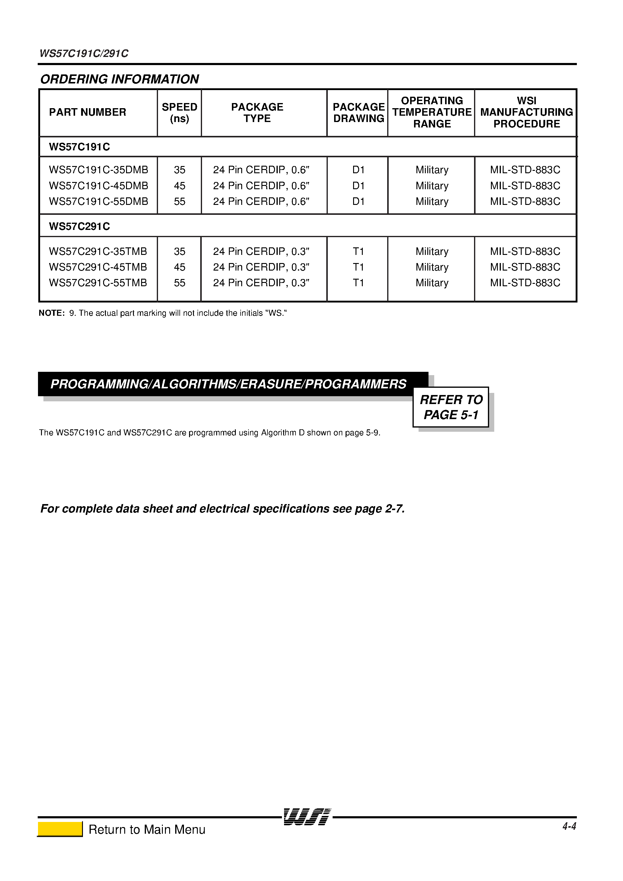 Даташит WS57C191C-35DMB - MILITARY HIGH SPEED 2K x 8 CMOS PROM/RPROM страница 2