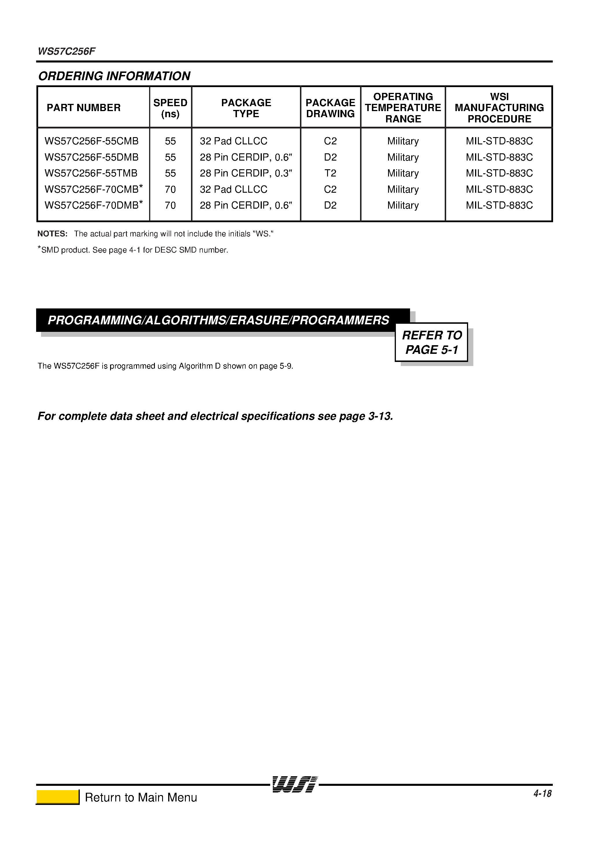 Даташит WS57C256F-1 - MILITARY HIGH SPEED 32K x 8 CMOS EPROM страница 2