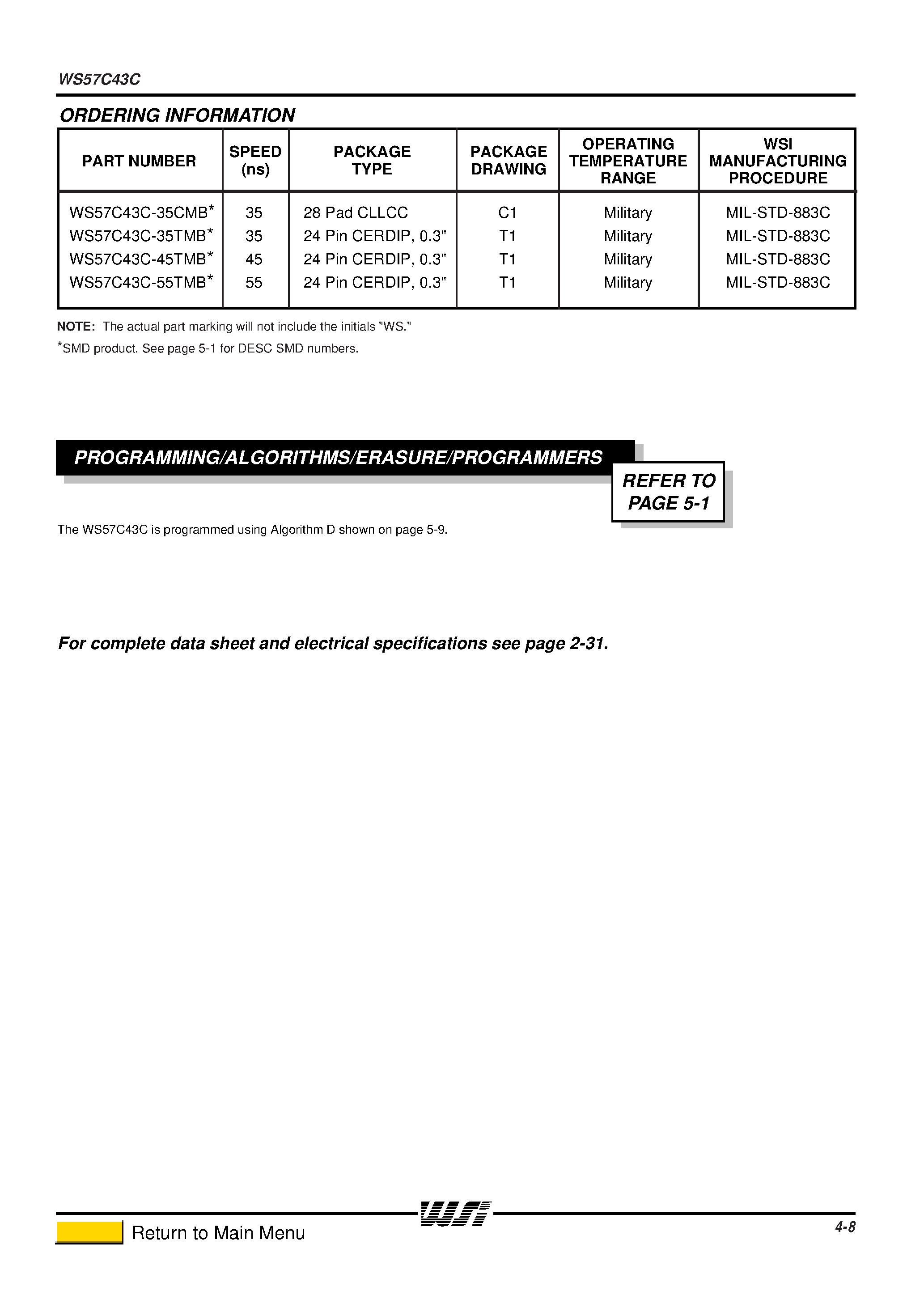 Даташит WS57C43C-1 - MILITARY HIGH SPED 4K x 8 CMOS PROM/RPROM страница 2