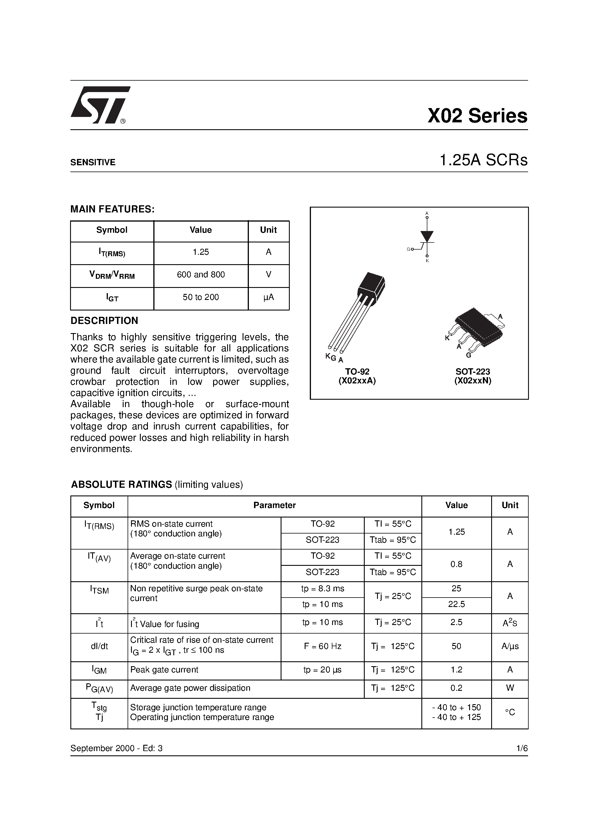 Даташит X02 - 1.25A SCRs страница 1