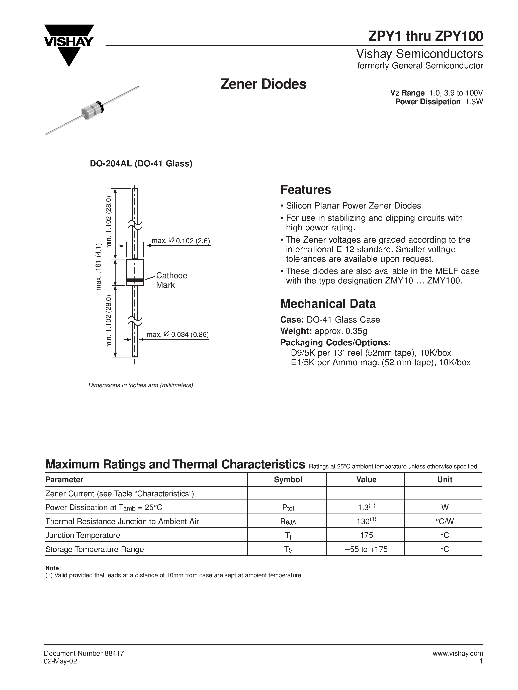 Даташит ZPY43 - Zener Diodes страница 1