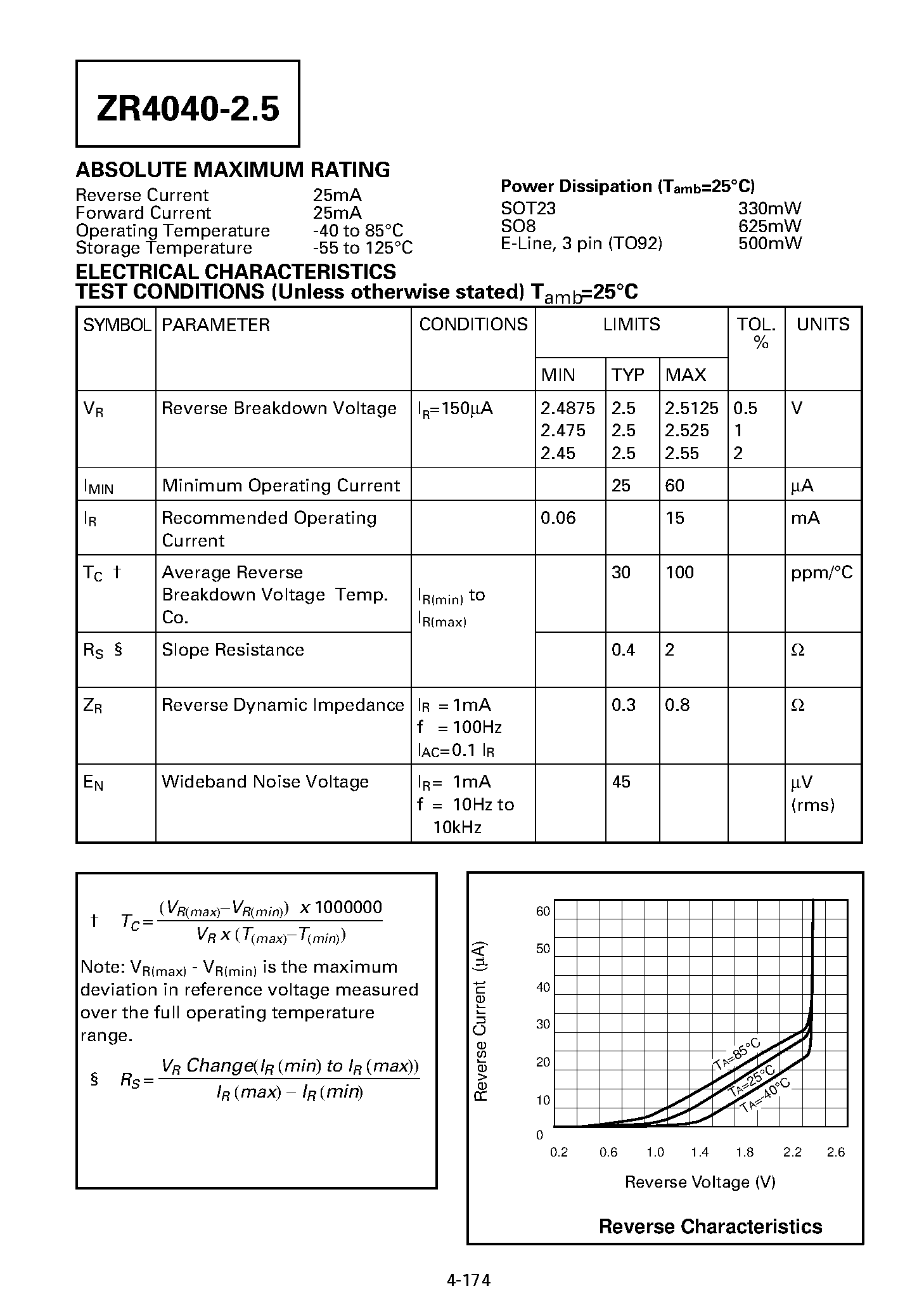 Datasheet ZR4040-2.5 - PRECISION 2.5 VOLT MICROPOWER VOLTAGE REFERENCE page 2