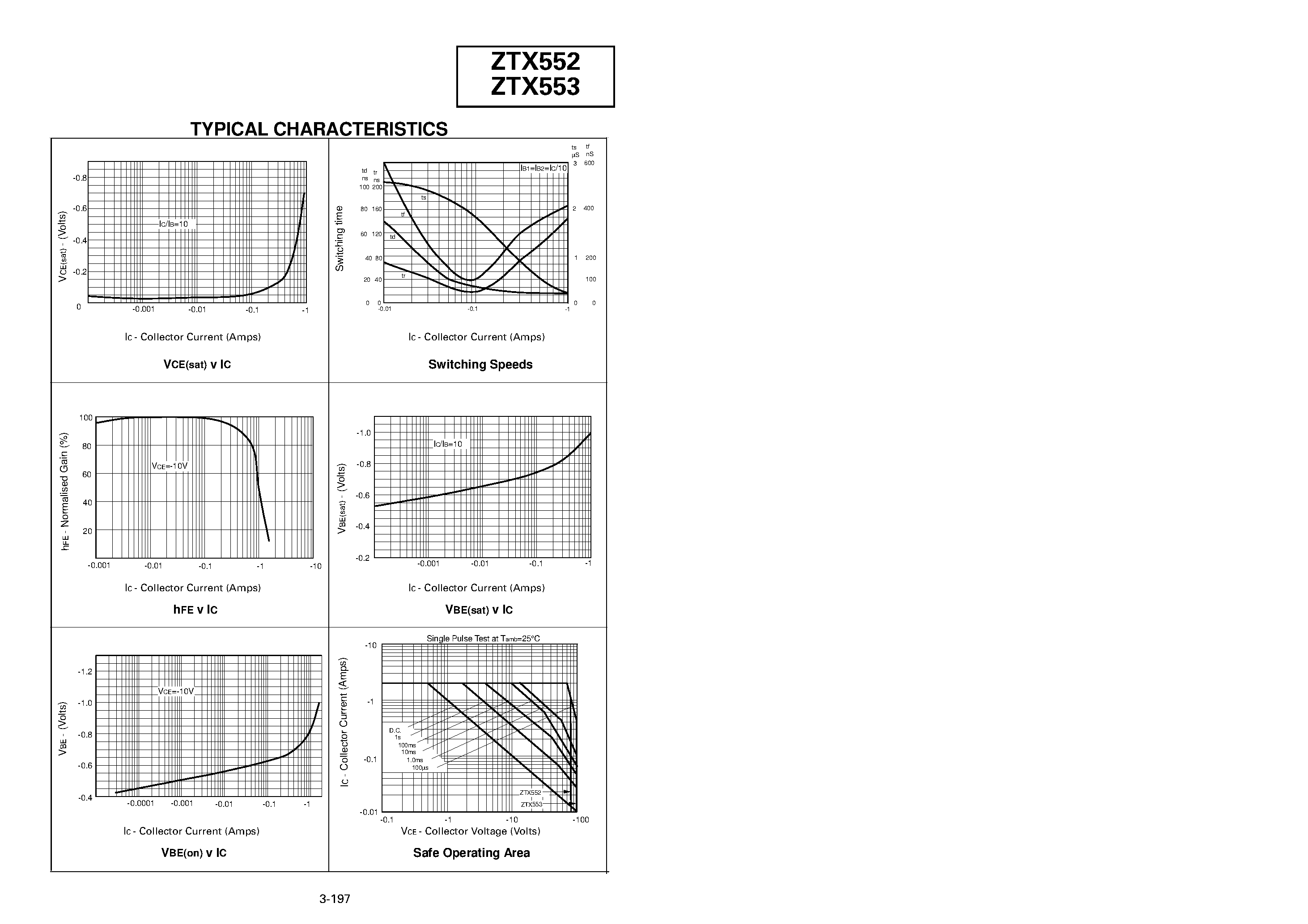 Datasheet ZTX553 - PNP SILICON PLANAR MEDIUM POWER TRANSISTORS page 2