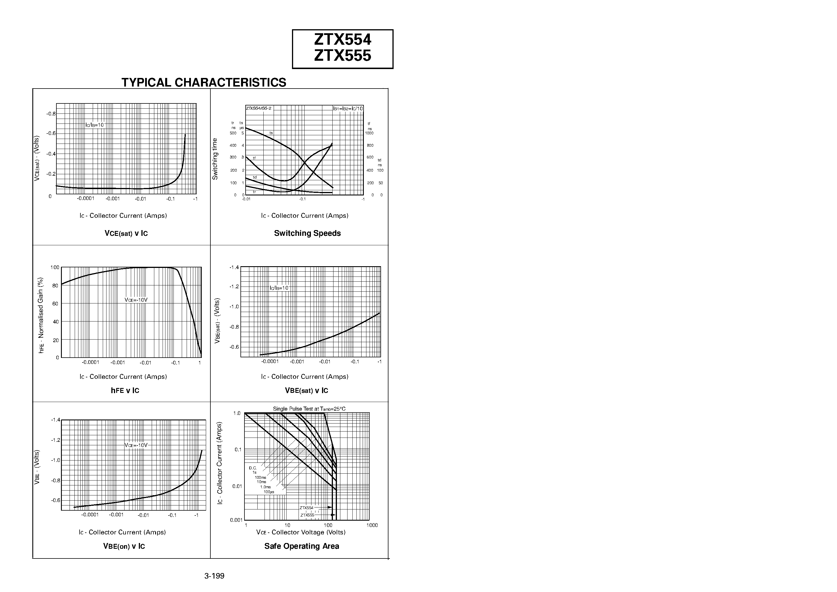 Datasheet ZTX554 - PNP SILICON PLANAR MEDIUM POWER TRANSISTORS page 2