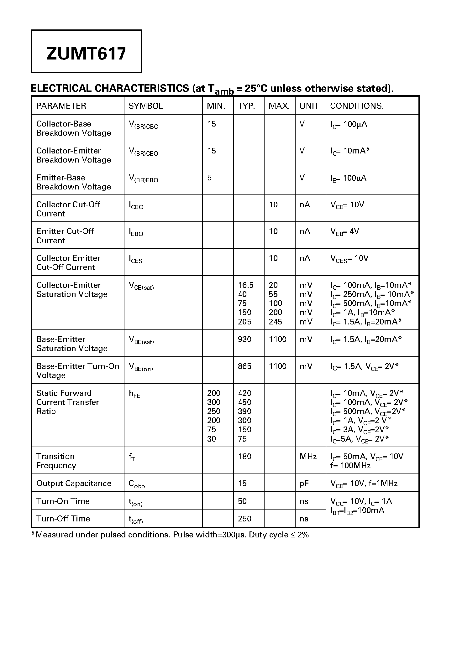 Datasheet ZUMT617 - NPN SILICON POWER (SWITCHING) TRANSISTOR page 2