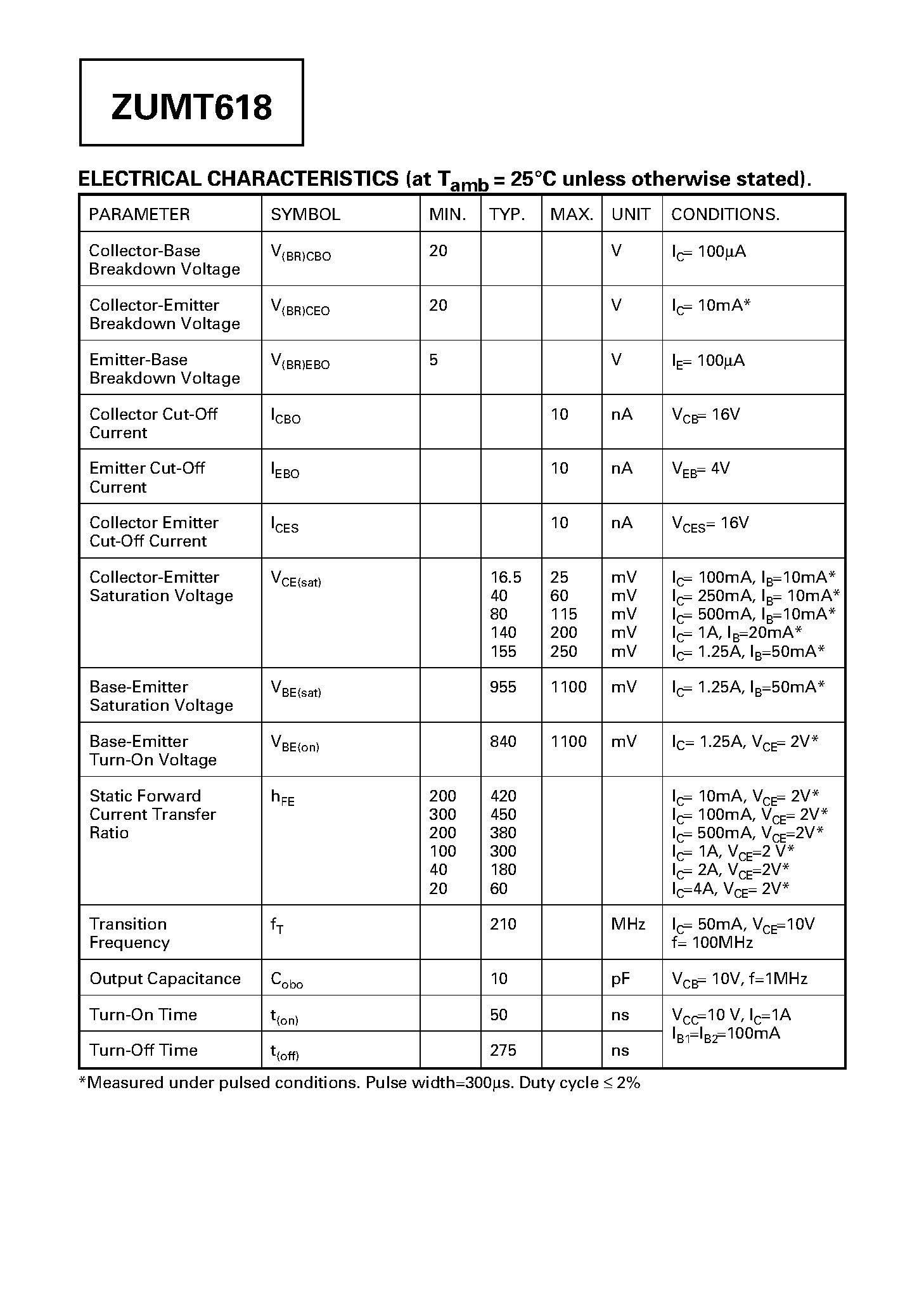 Datasheet ZUMT618 - NPN SILICON POWER(SWITCHING) TRANSISTOR page 2