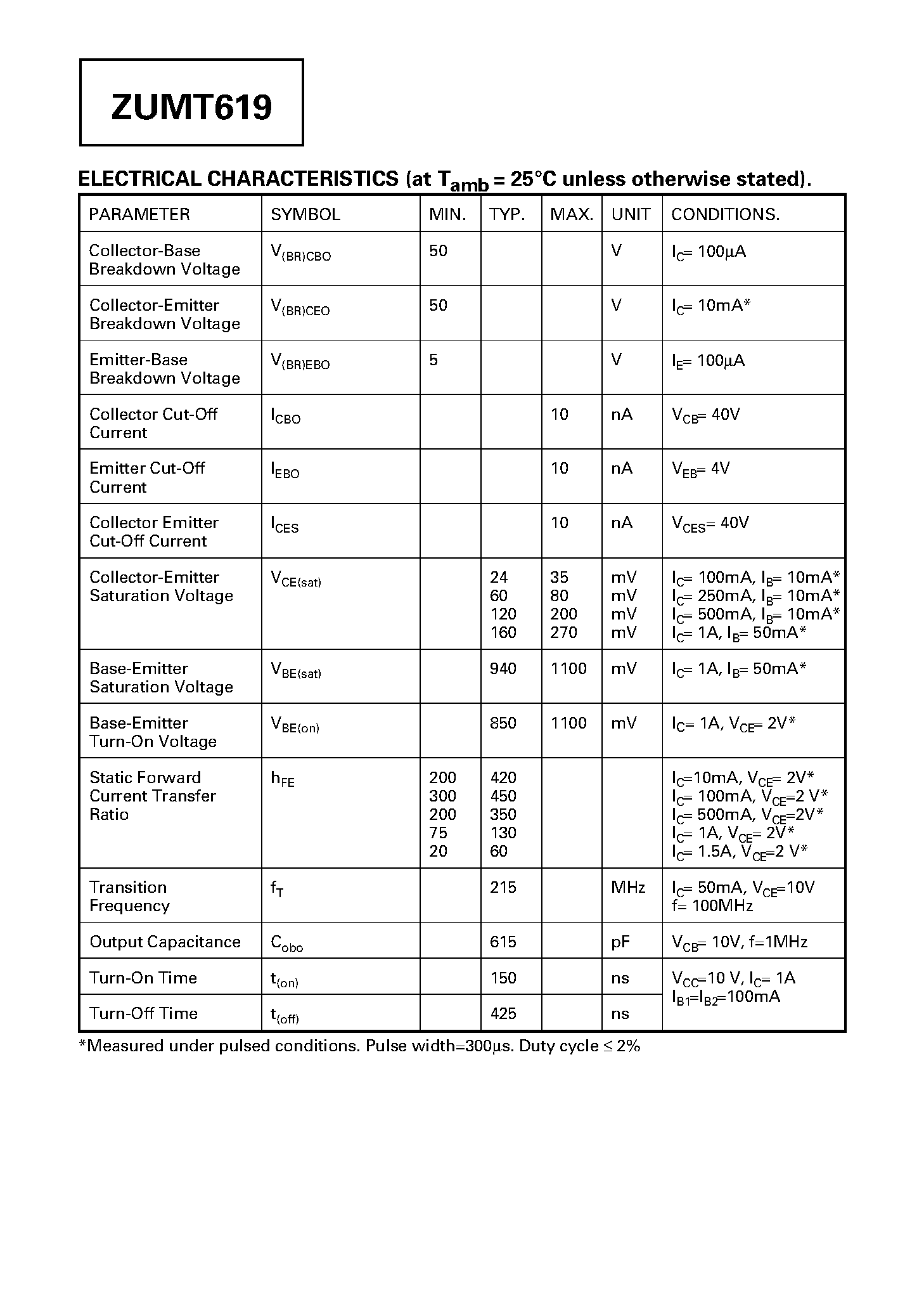 Datasheet ZUMT619 - NPN SILICON POWER (SWITCHING) TRANSISTOR page 2