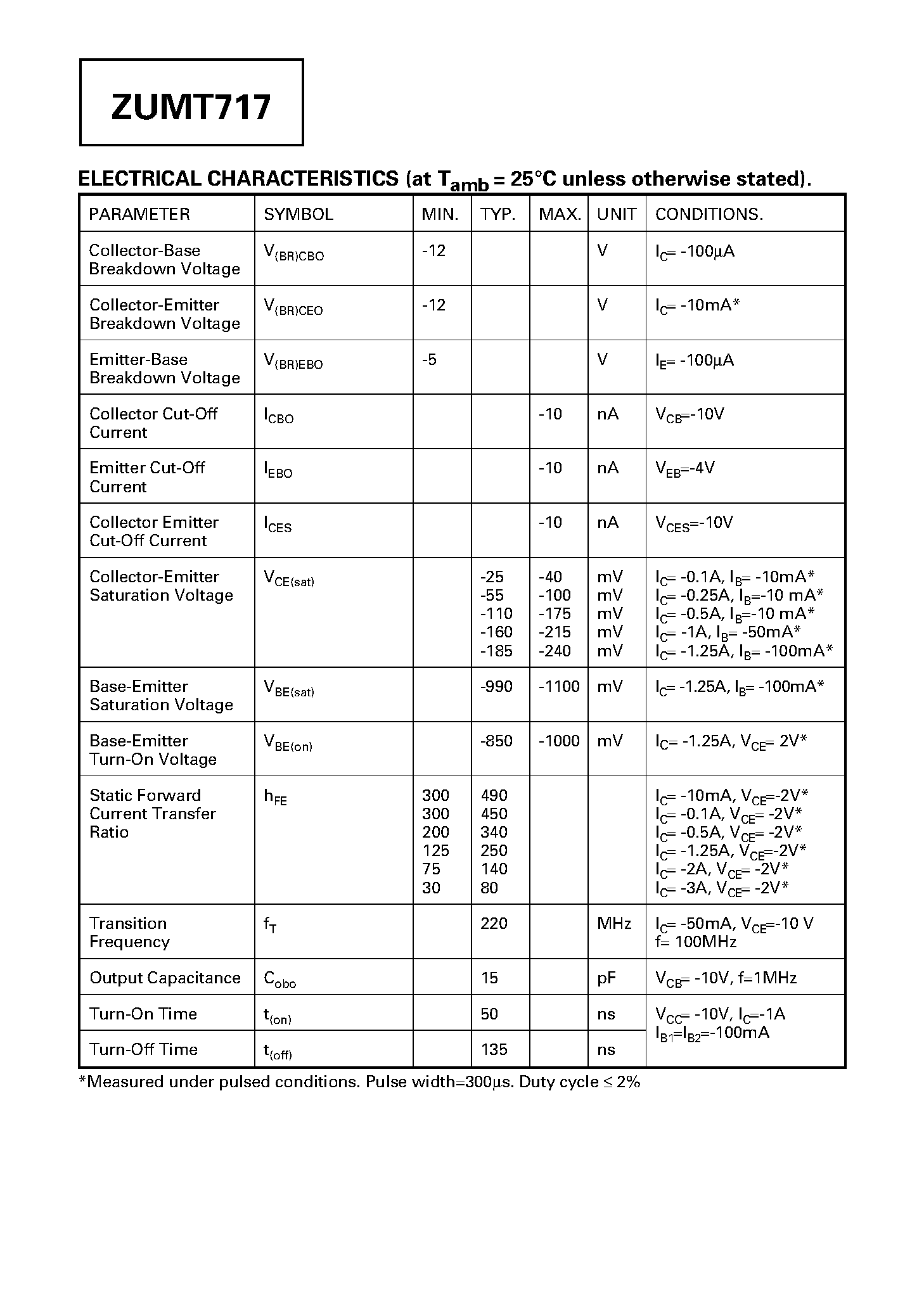 Datasheet ZUMT717 - PNP SILICON POWER (SWITCHING) TRANSISTOR page 2