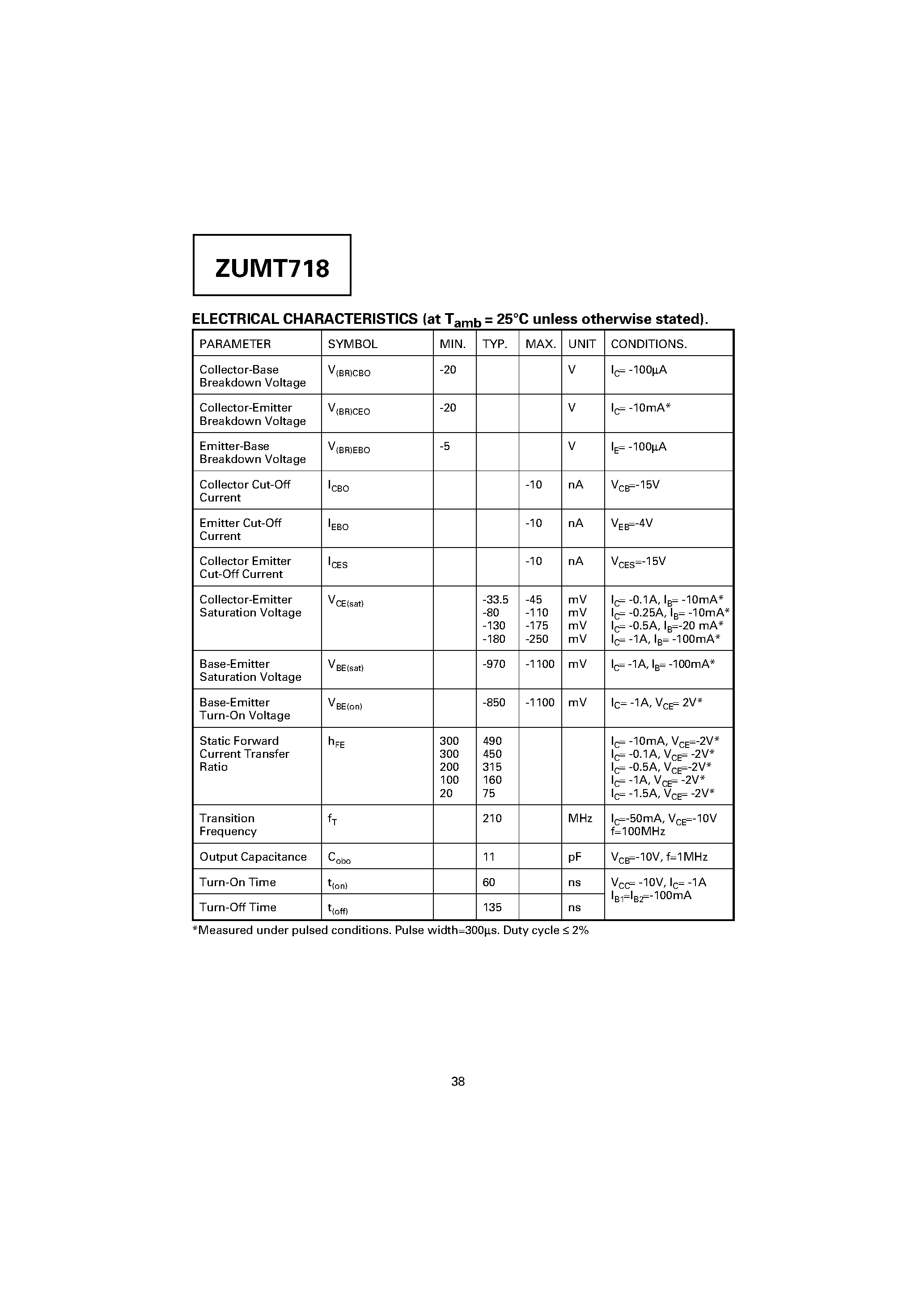 Datasheet ZUMT718 - PNP SILICON POWER (SWITCHING) TRANSISTOR page 2