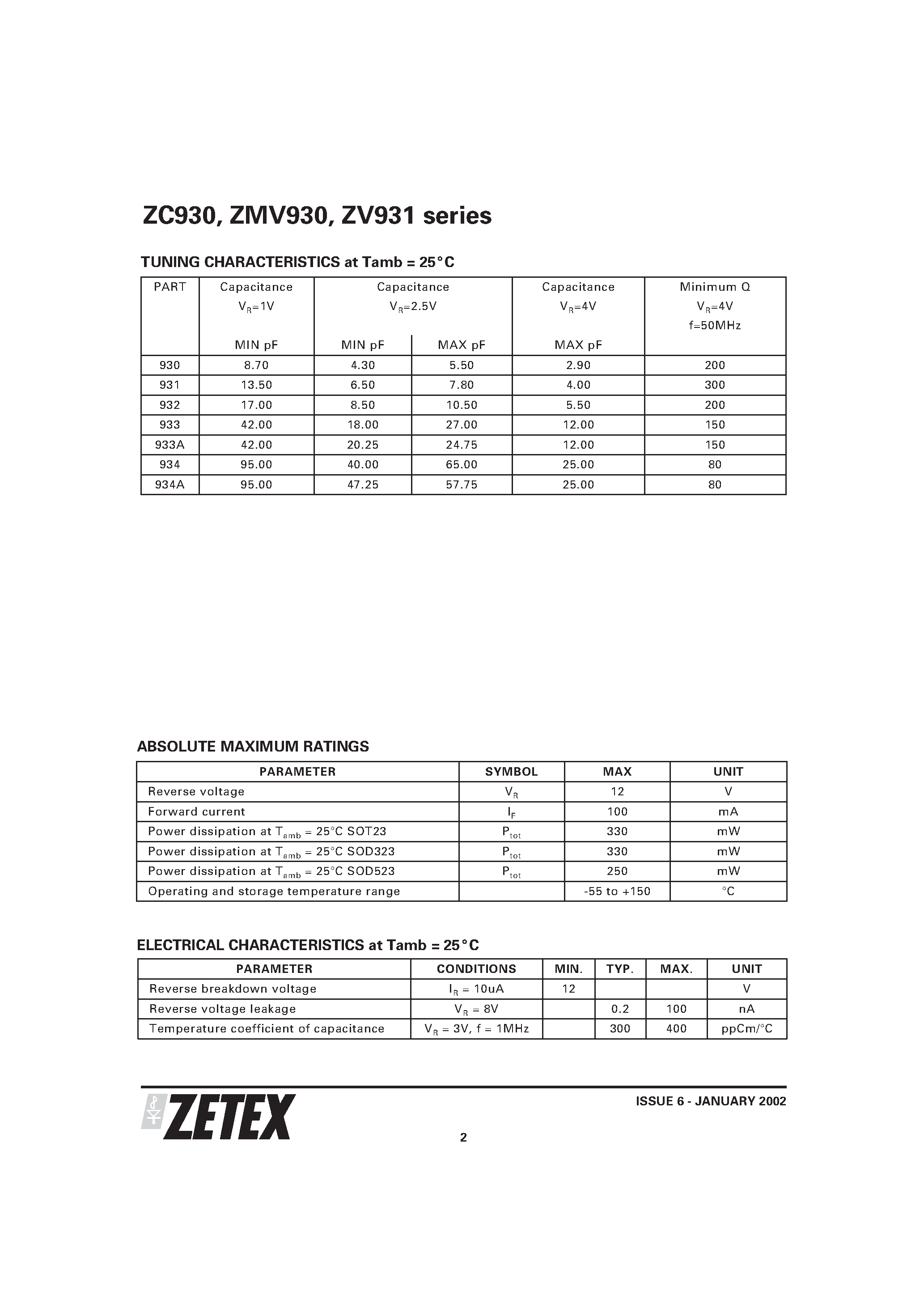 Даташит ZV931 - SILICON 12V HYPERABRUPT VARACTOR DIODES страница 2