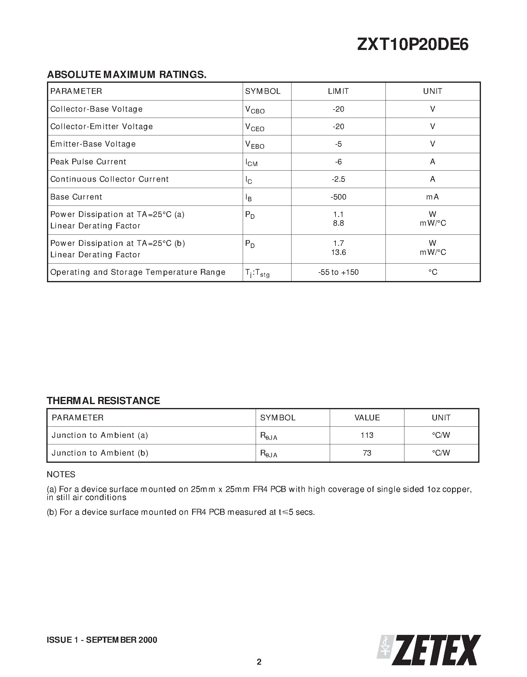 Datasheet ZXT10P20DE6 - 20V PNP SILICON LOW SATURATION SWITCHING TRANSISTOR page 2