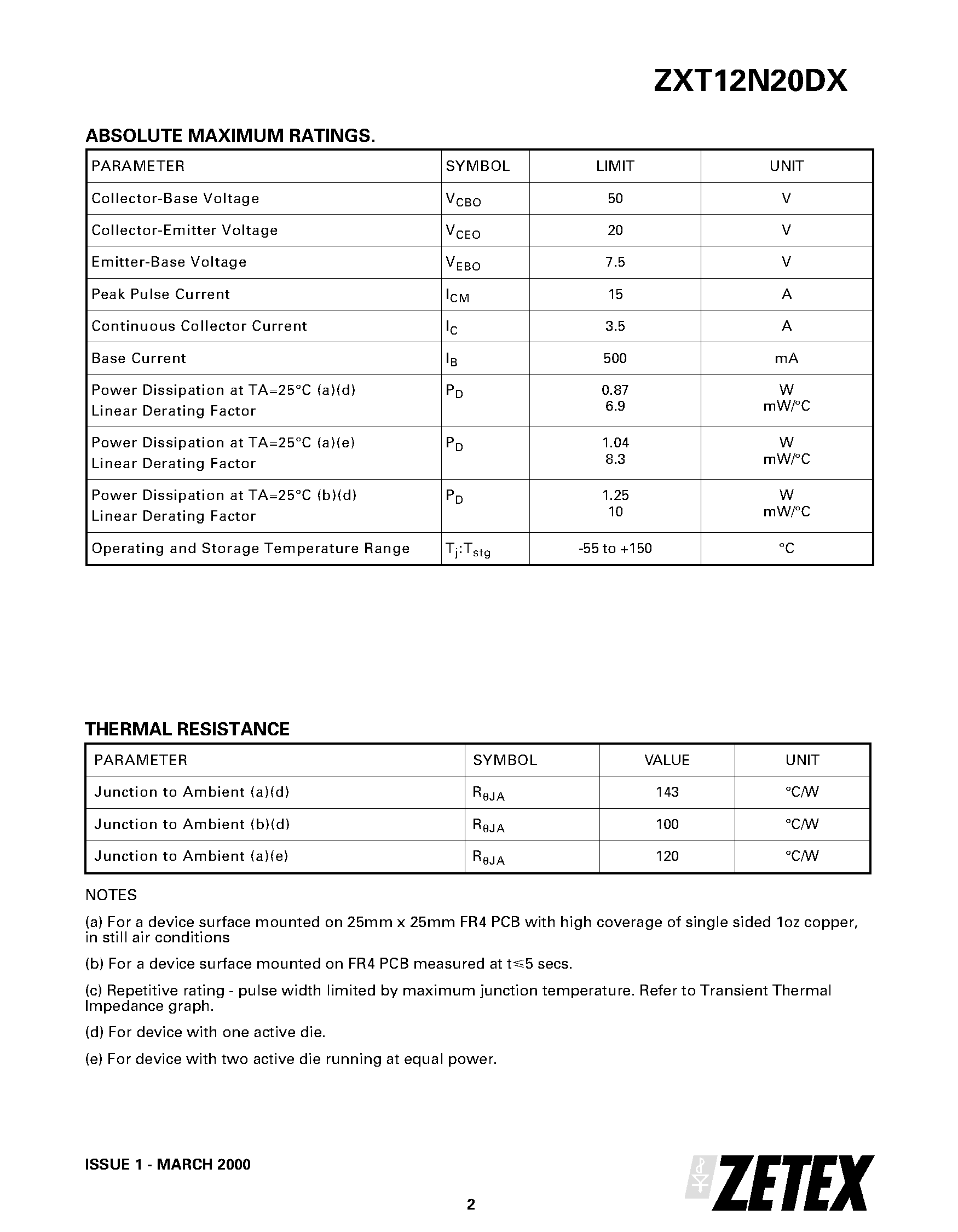 Datasheet ZXT12N20DX - DUAL 20V NPN SILICON LOW SATURATION SWITCHING TRANSISTOR page 2