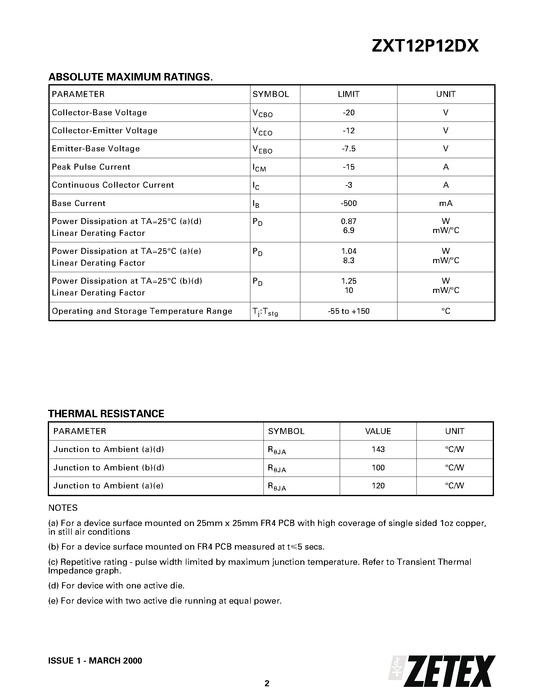 Datasheet ZXT12P12DX - DUAL 12V PNP SILICON LOW SATURATION SWITCHING TRANSISTOR page 2