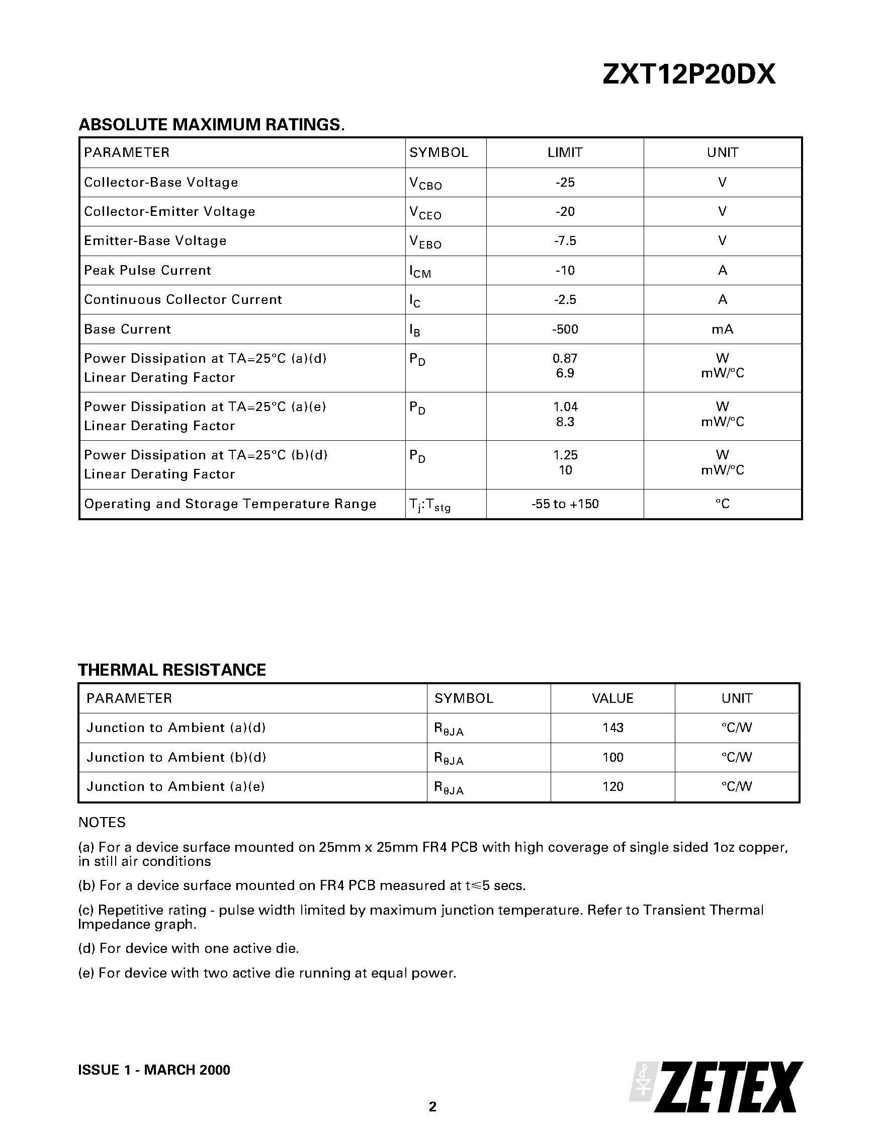 Datasheet ZXT12P20DX - DUAL 20V PNP SILICON LOW SATURATION SWITCHING TRANSISTOR page 2