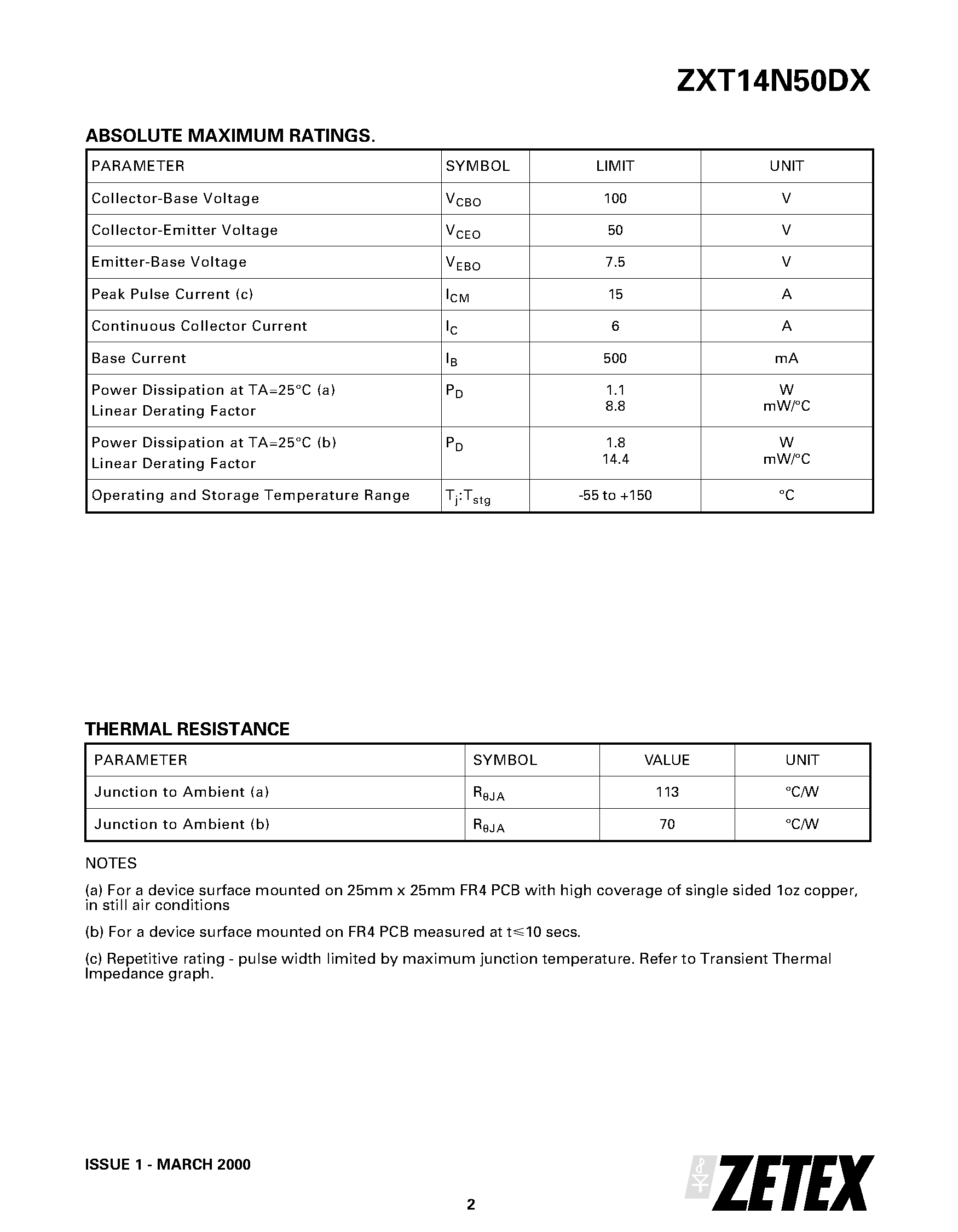 Datasheet ZXT14N50DX - 50V NPN SILICON LOW SATURATION SWITCHING TRANSISTOR page 2