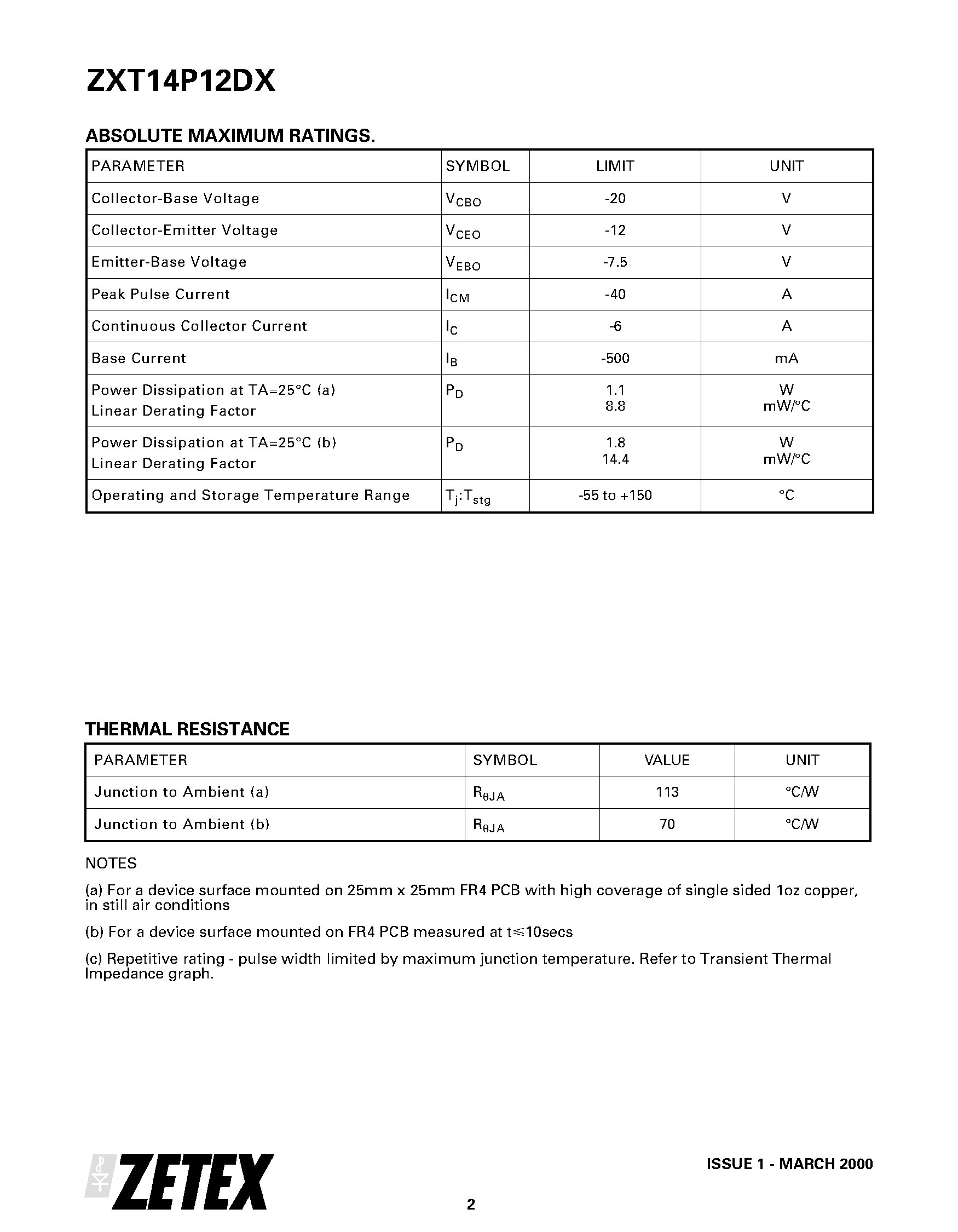 Datasheet ZXT14P12DX - 12V PNP SILICON LOW SATURATION SWITCHING TRANSISTOR page 2