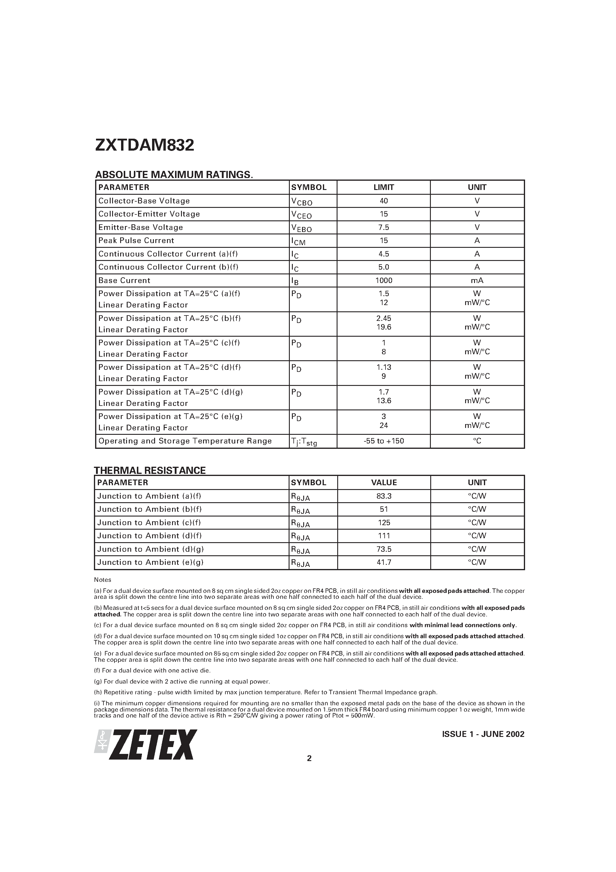 Datasheet ZXTDAM832 - MPPS Miniature Package Power Solutions DUAL 15V NPN LOW SATURATION SWITCHING TRANSISTOR page 2