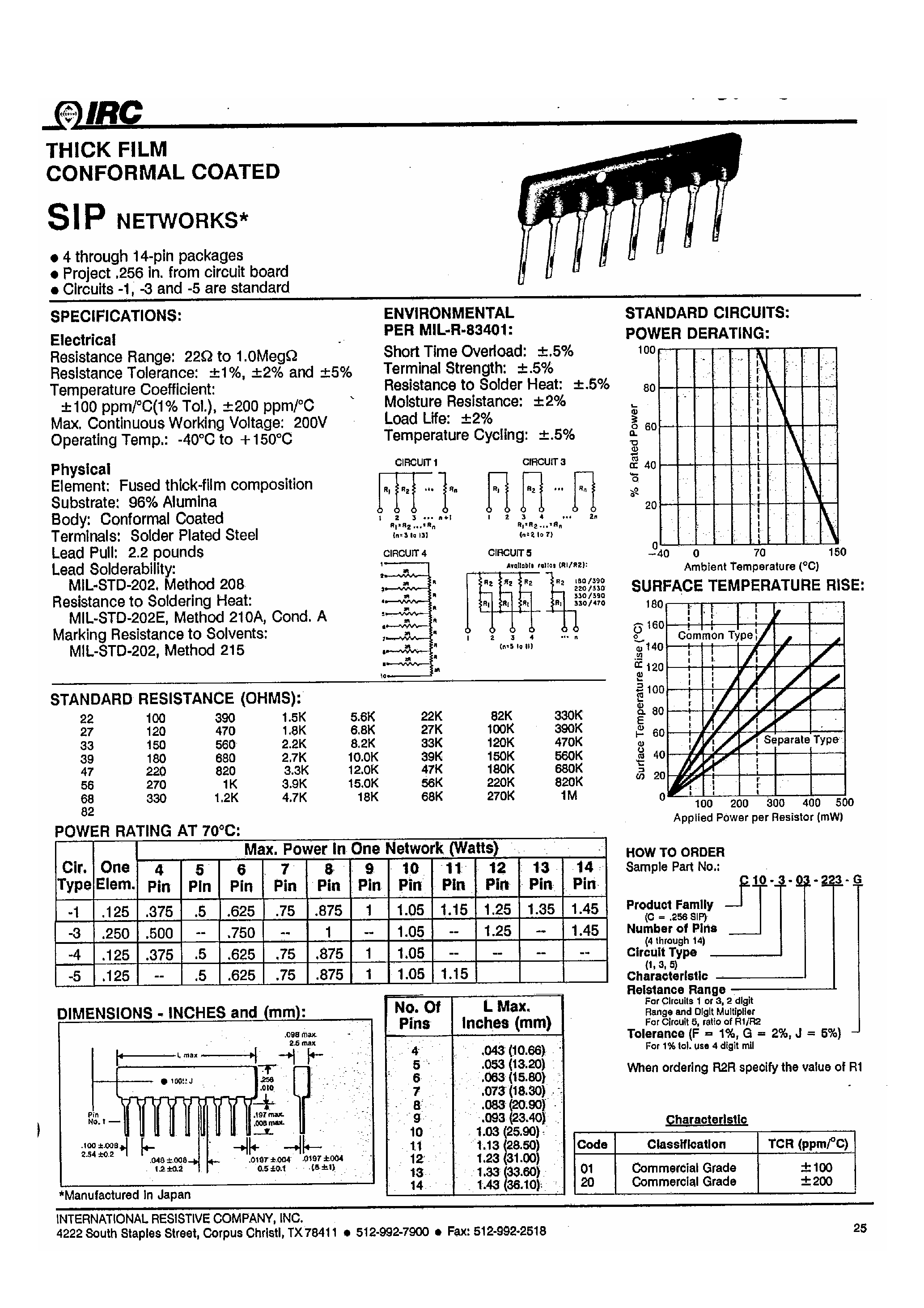 Datasheet C5-5 - Thick Film Conformal Coated page 1