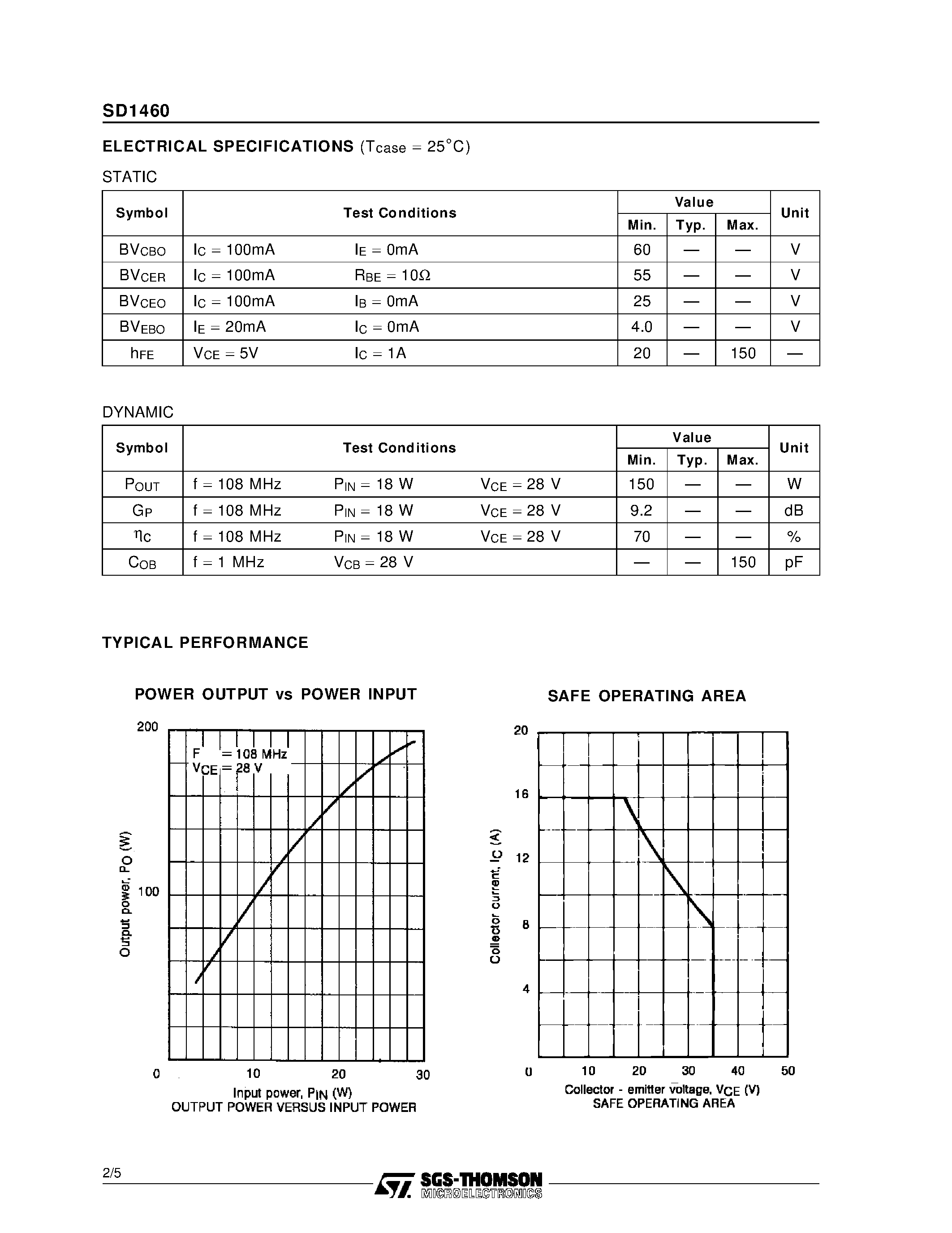 Datasheet SD1460 - RF & MICROWAVE TRANSISTORS FM BROADCAST APPLICATIONS page 2