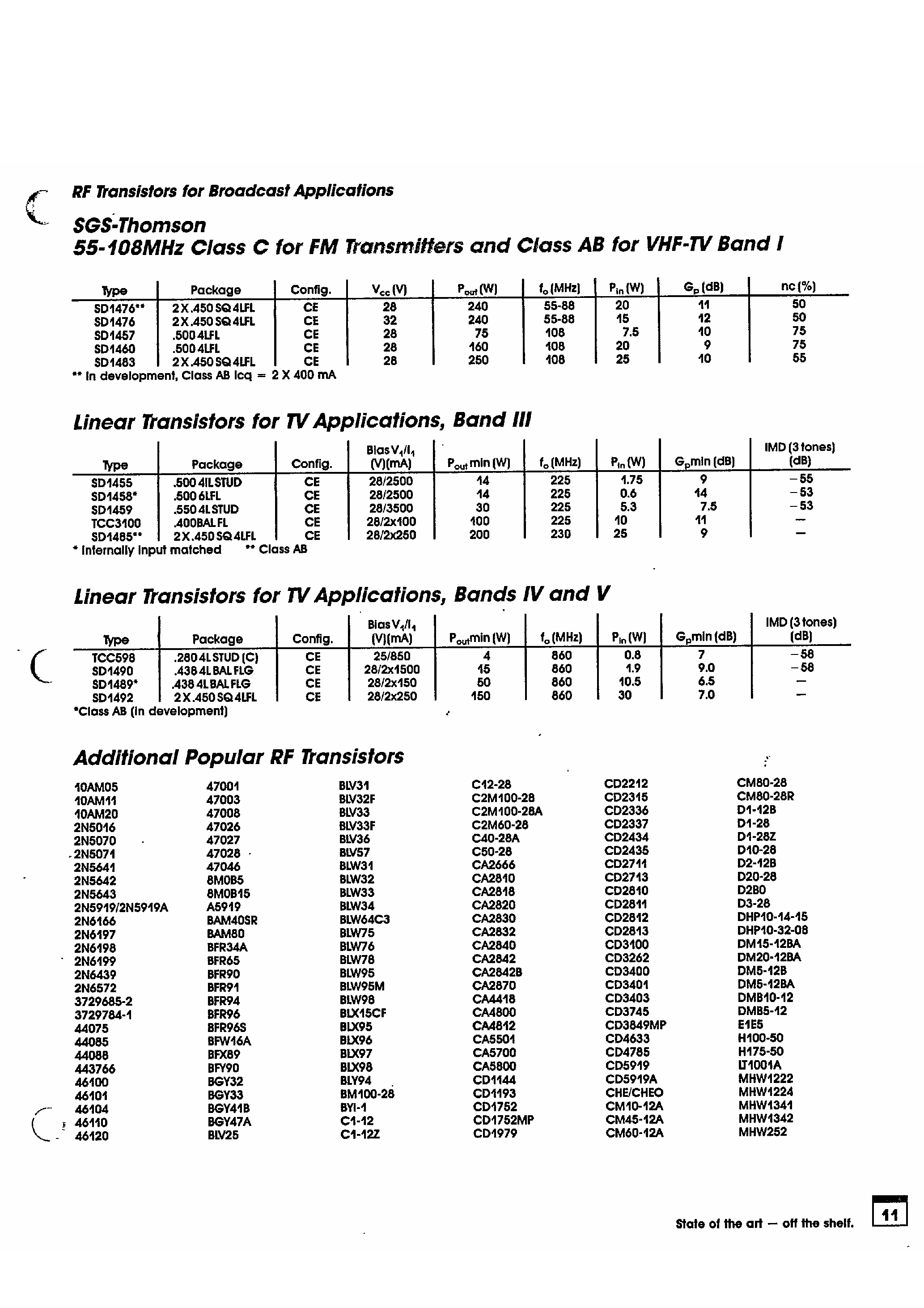 Datasheet SD1460 - NPN Silicon RF Power Transistor page 1