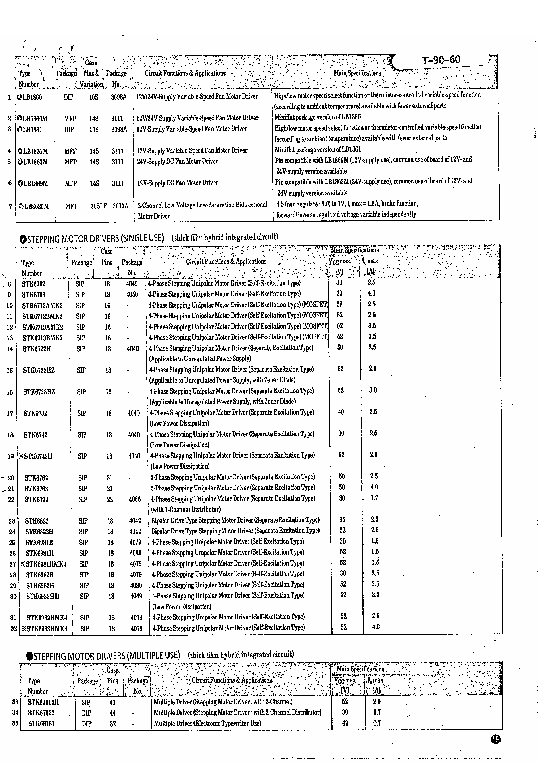 Datasheet STK6822 - Bipolar Drive Type Stepping Motor Driver page 1