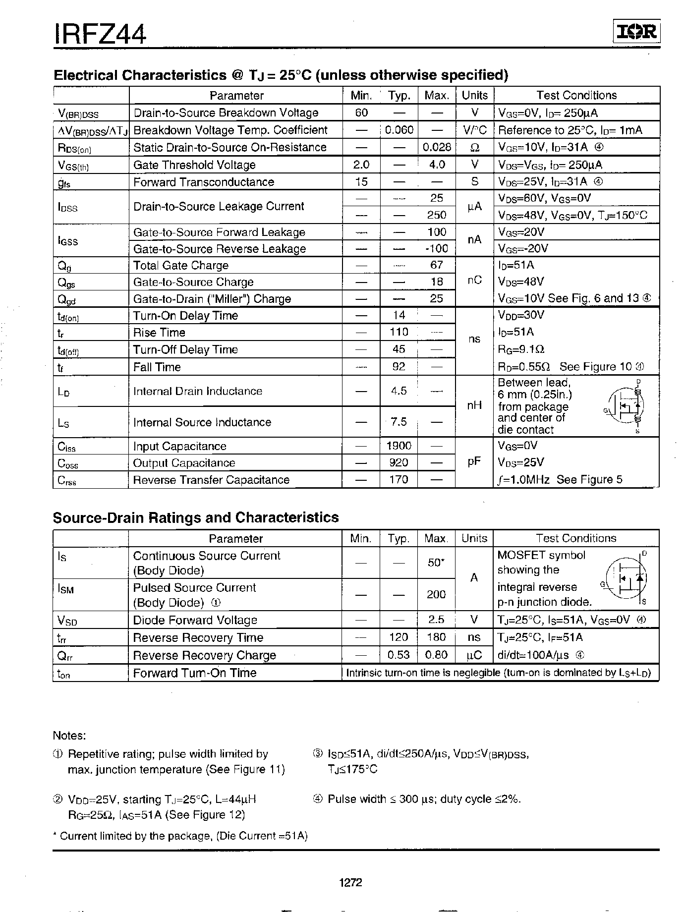 Даташит IRFZ44 - Power MOSFET страница 2