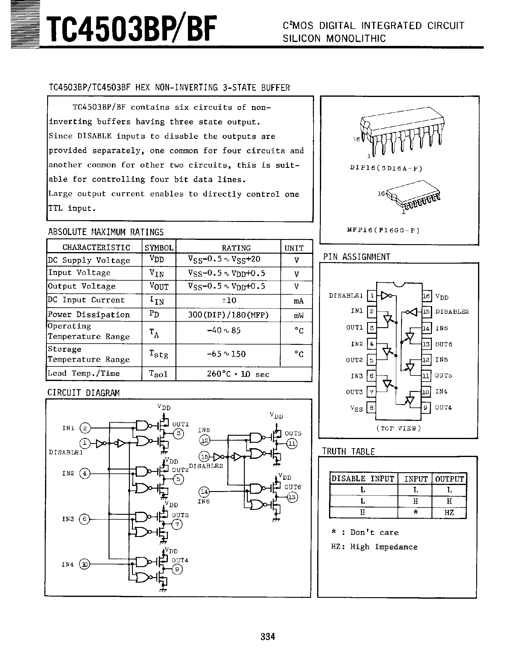 Bp pdf