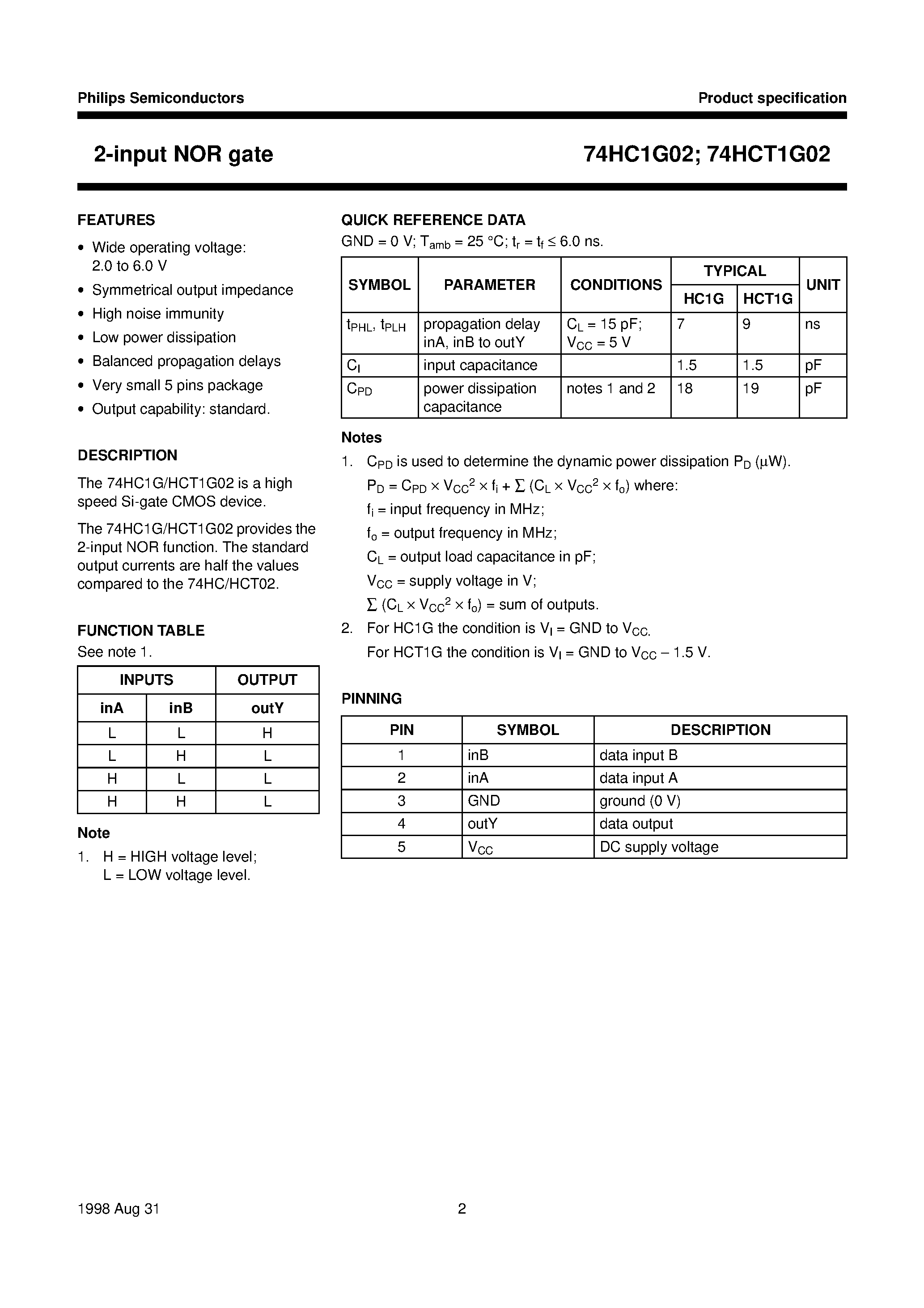 Даташит 74HCT1G02GW - 2-input NOR gate страница 2