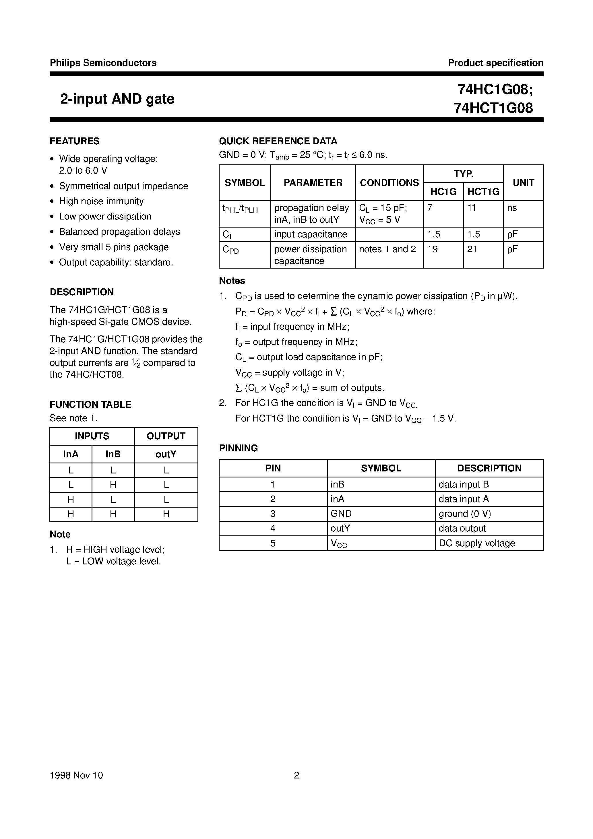 Datasheet 74HCT1G08GW - 2-input AND gate page 2