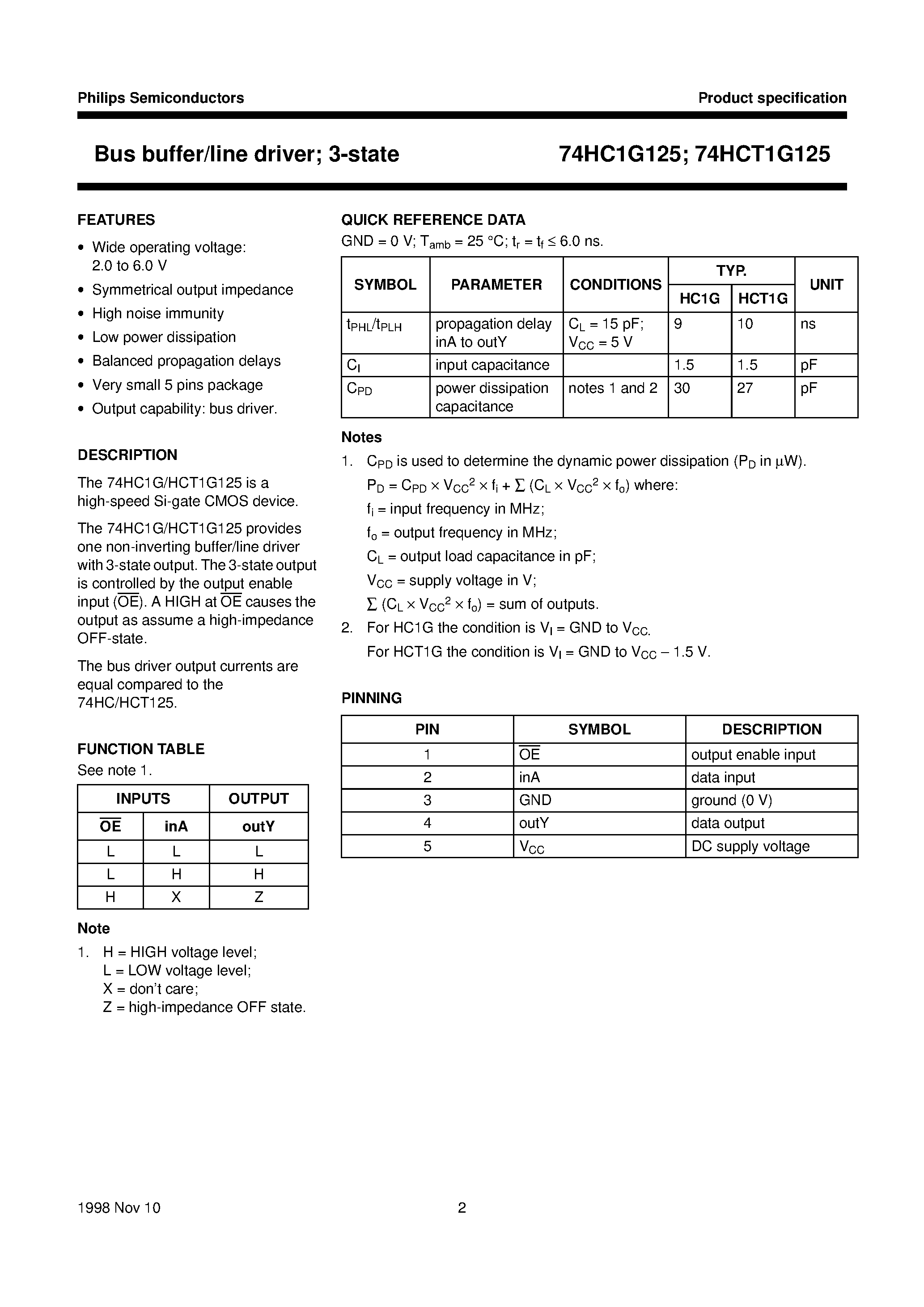 Datasheet 74HCT1G125 - Bus buffer/line driver; 3-state page 2