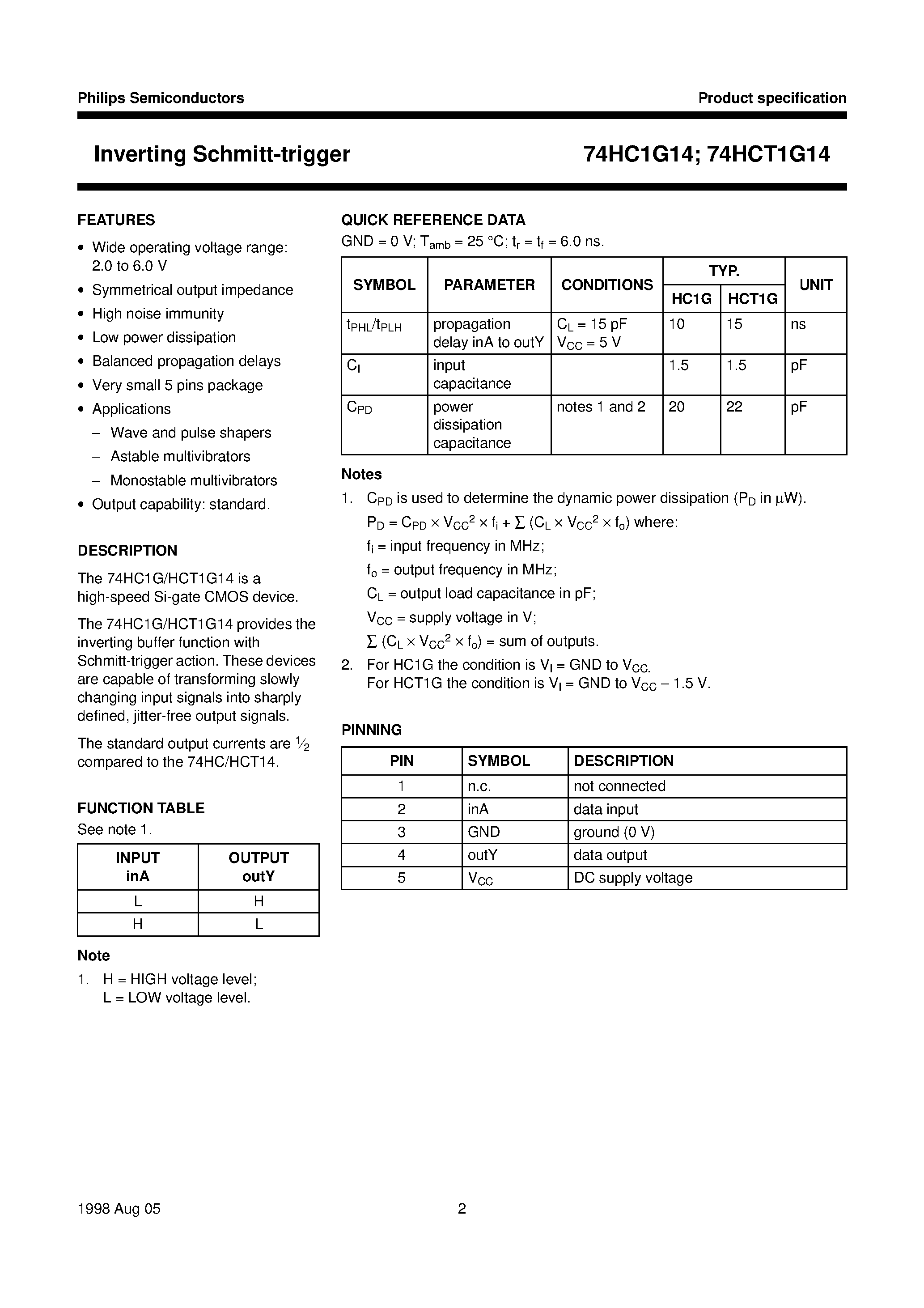 Datasheet 74HCT1G14 - Inverting Schmitt-trigger page 2