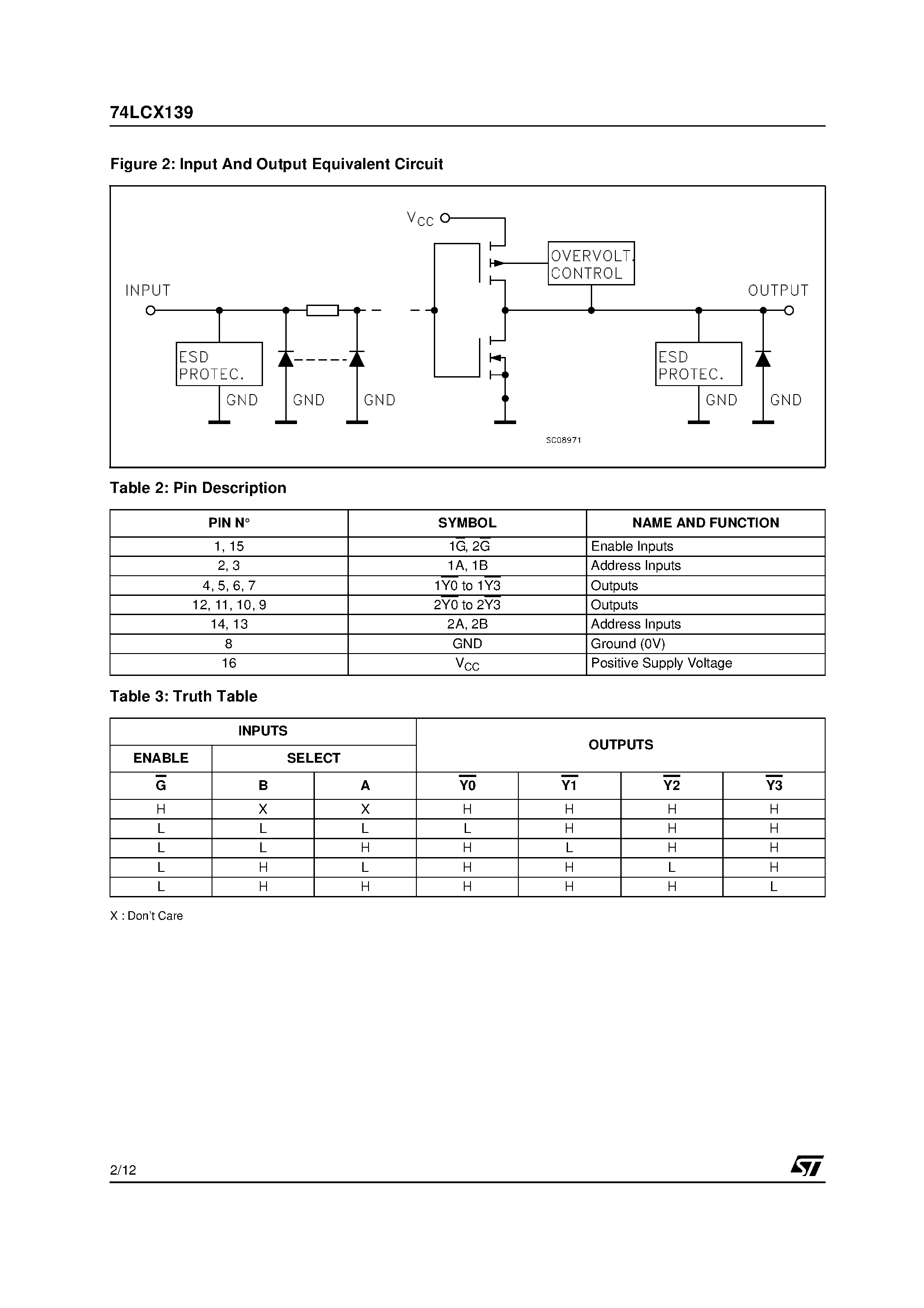 Даташит 74LCX139 - LOW VOLTAGE CMOS DUAL 2 TO 4 DECODER/DEMULTIPLEXER страница 2