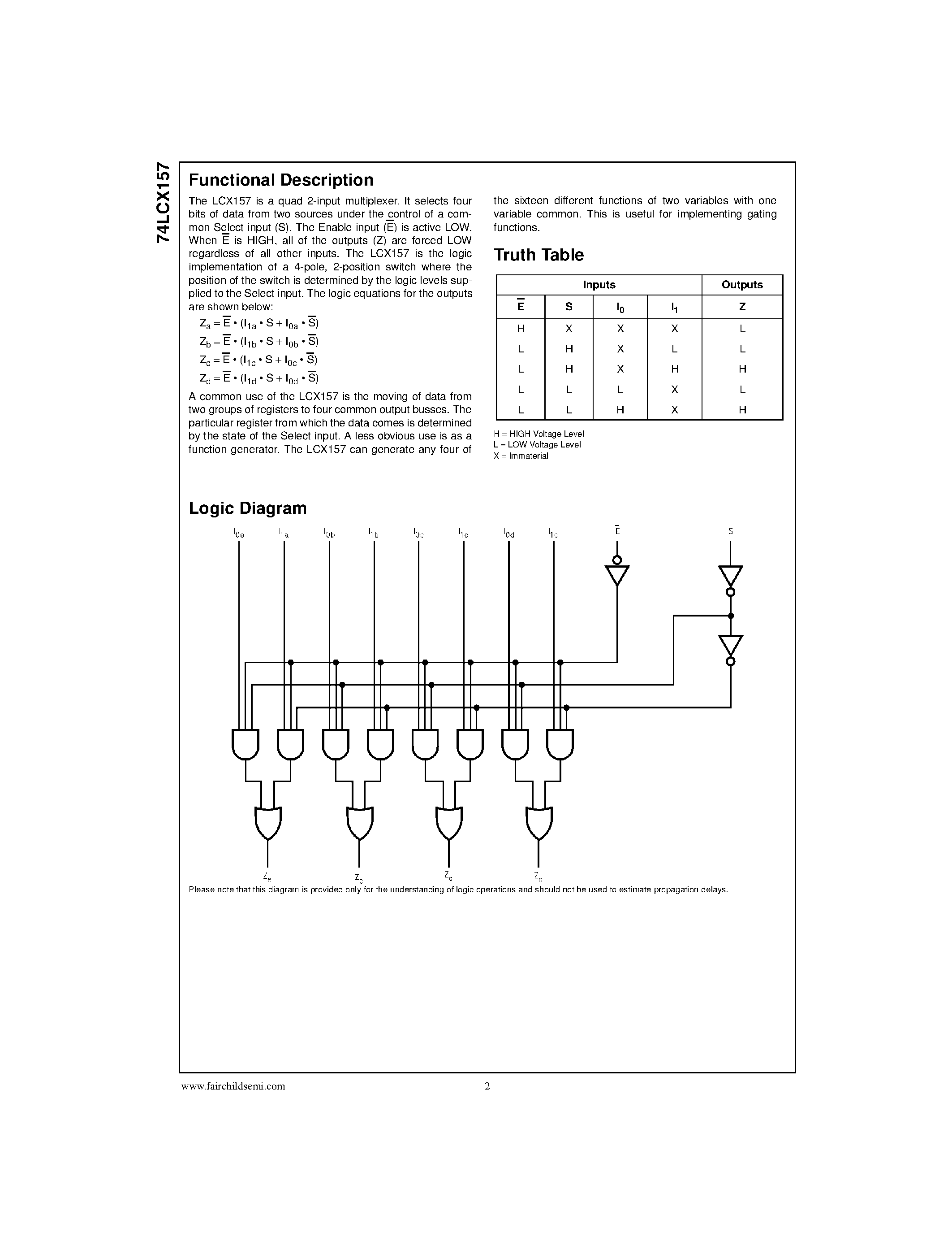 Даташит 74LCX157 - Low Voltage Quad 2-Input Multiplexer with 5V Tolerant Inputs страница 2